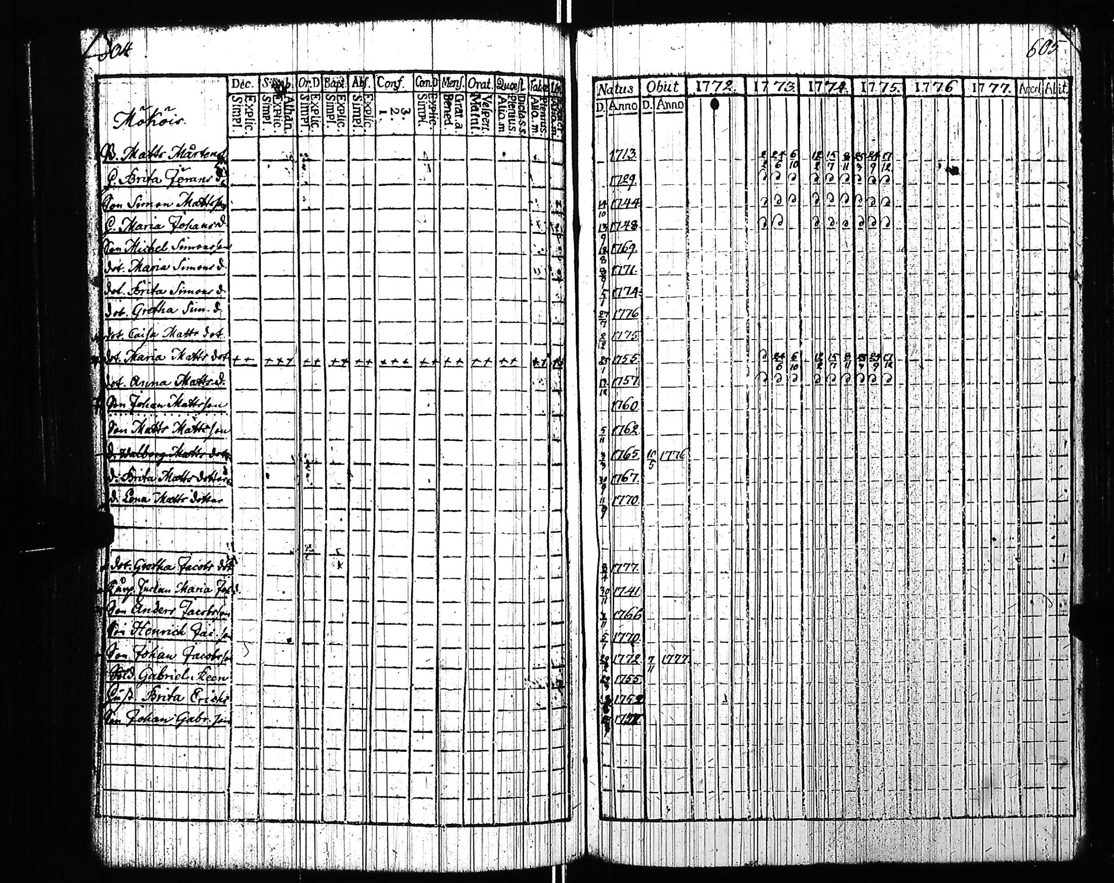 [ kuvat/307.jpg ]