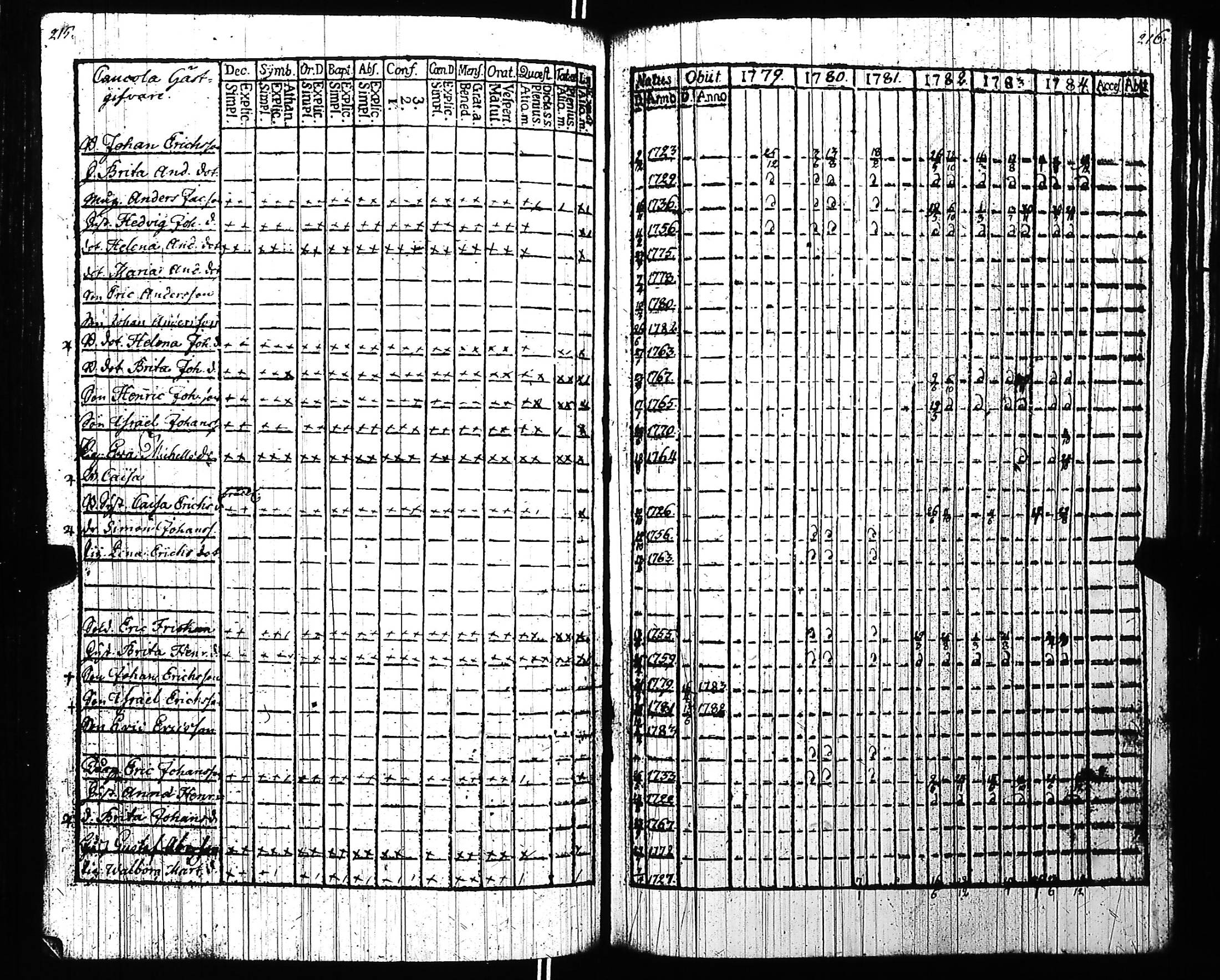 [ kuvat/110.jpg ]