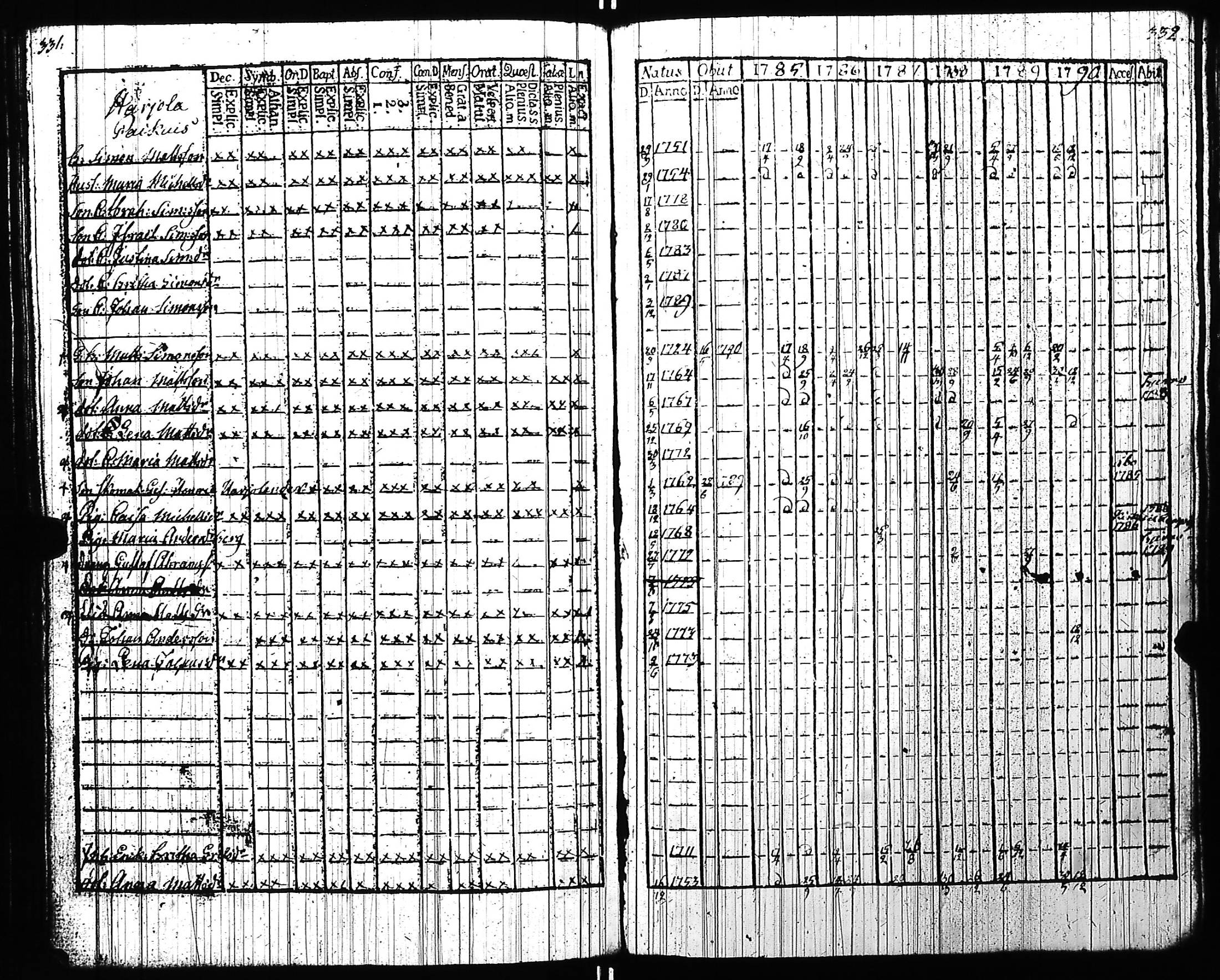 [ kuvat/168.jpg ]