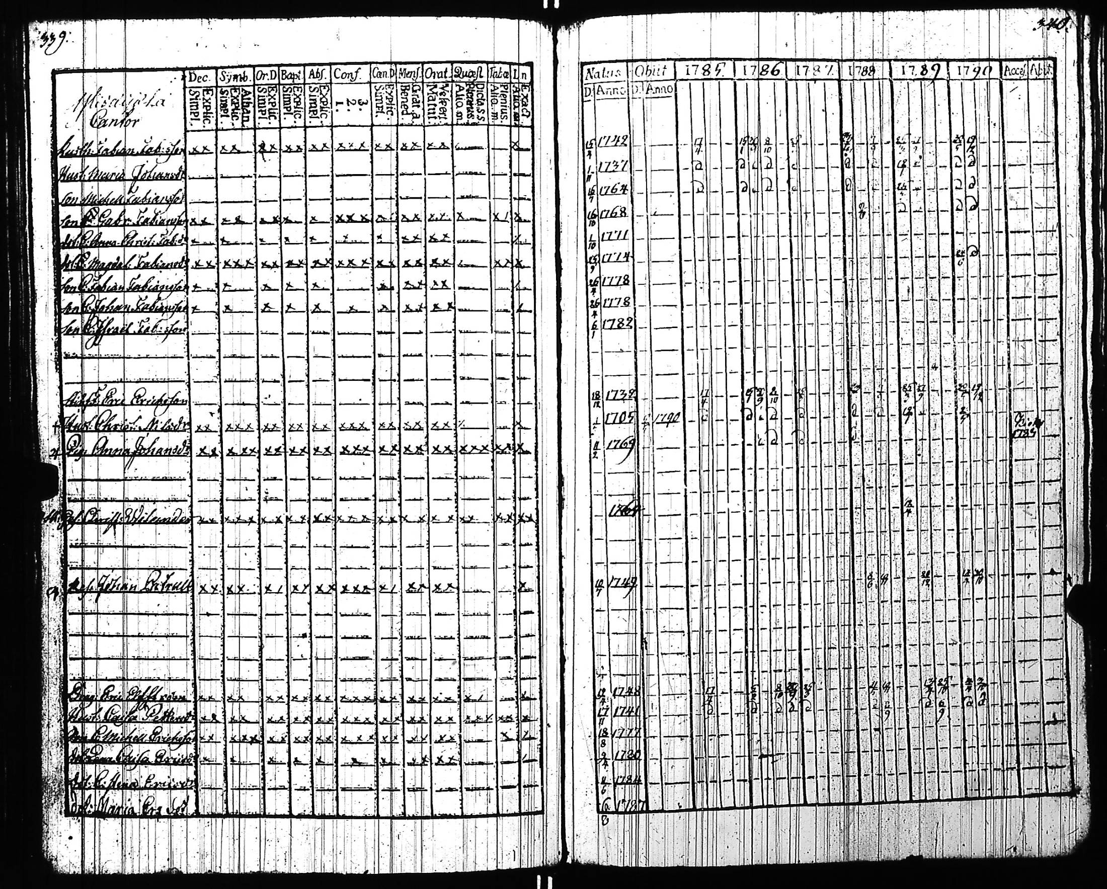 [ kuvat/172.jpg ]