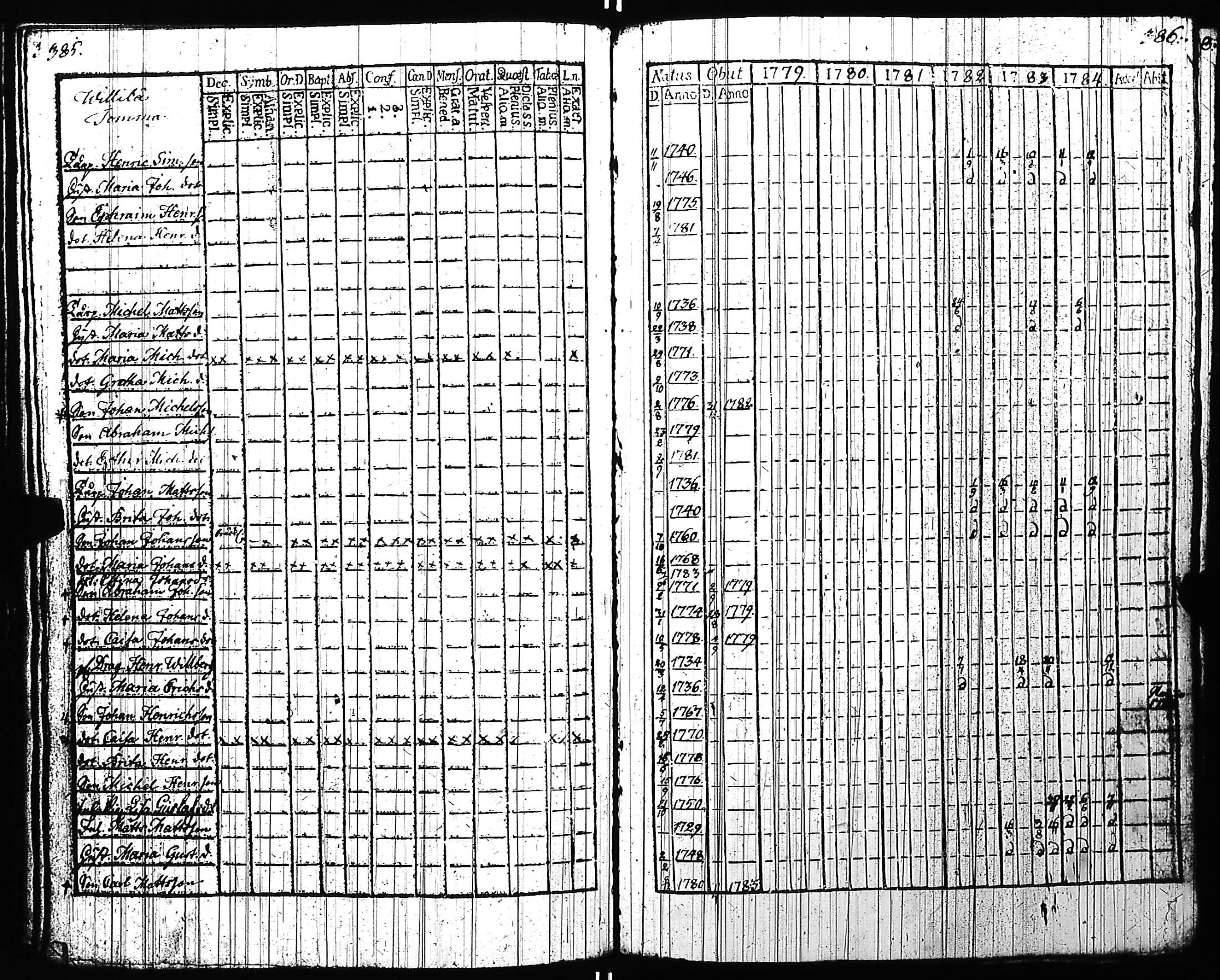 [ kuvat/195.jpg ]