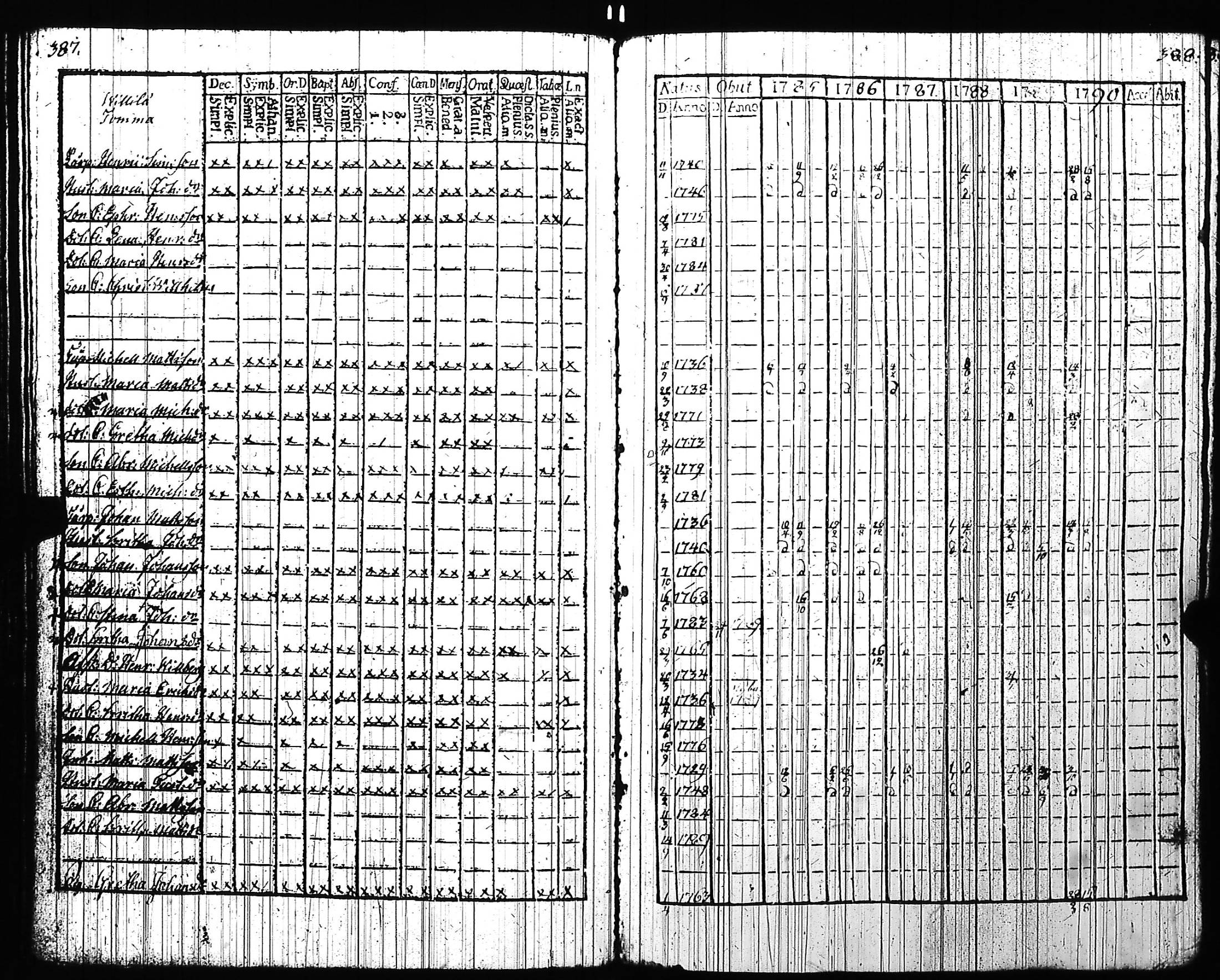 [ kuvat/196.jpg ]