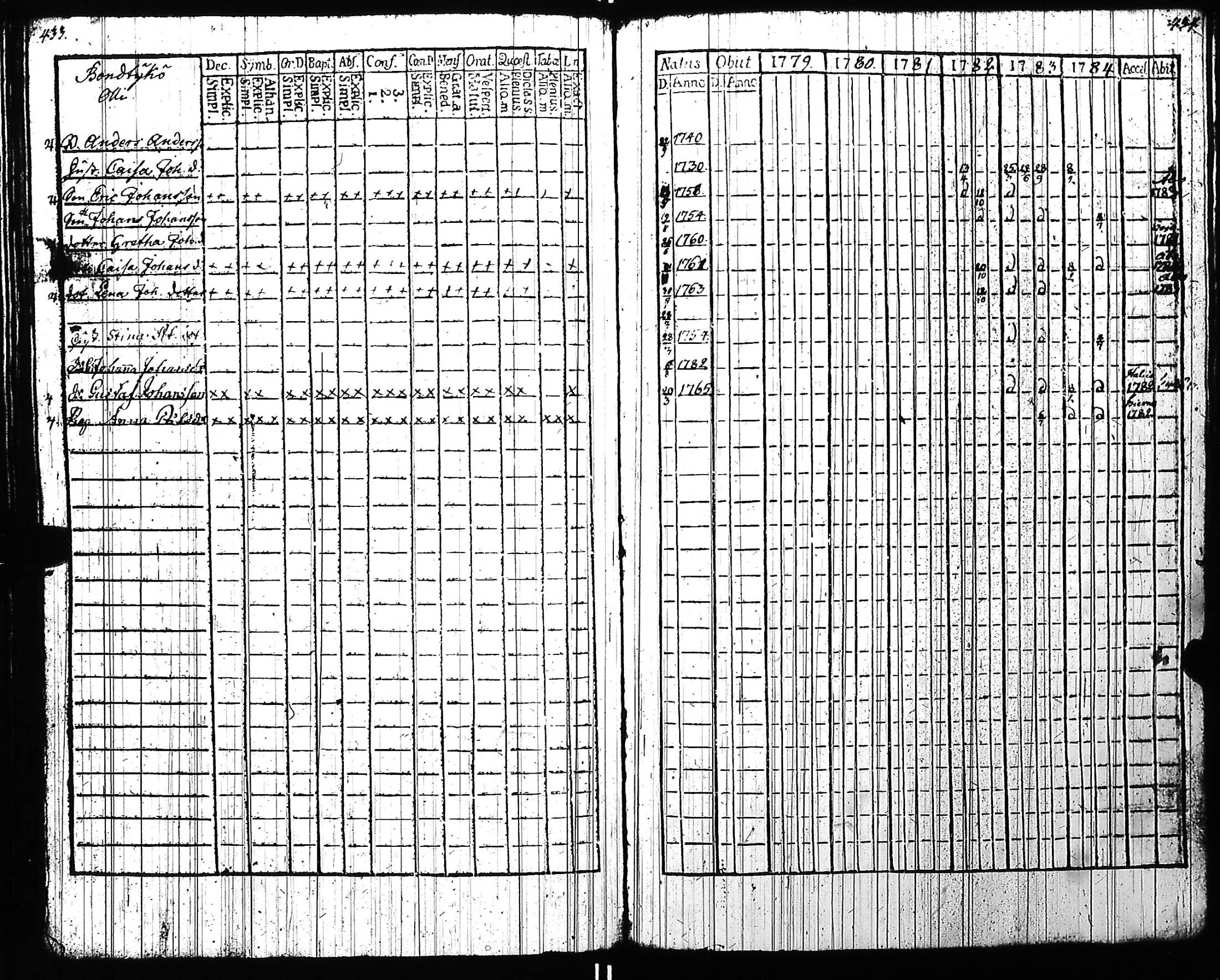 [ kuvat/219.jpg ]