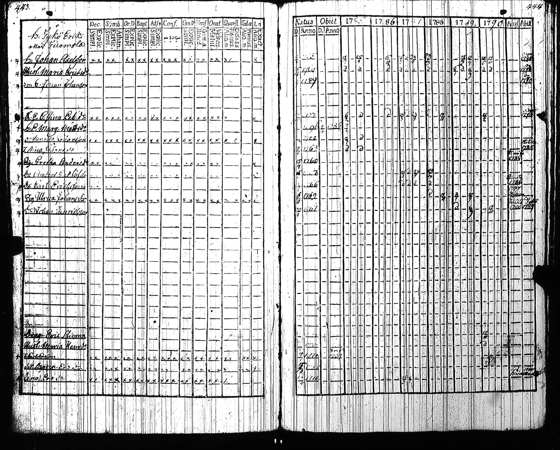 [ kuvat/224.jpg ]