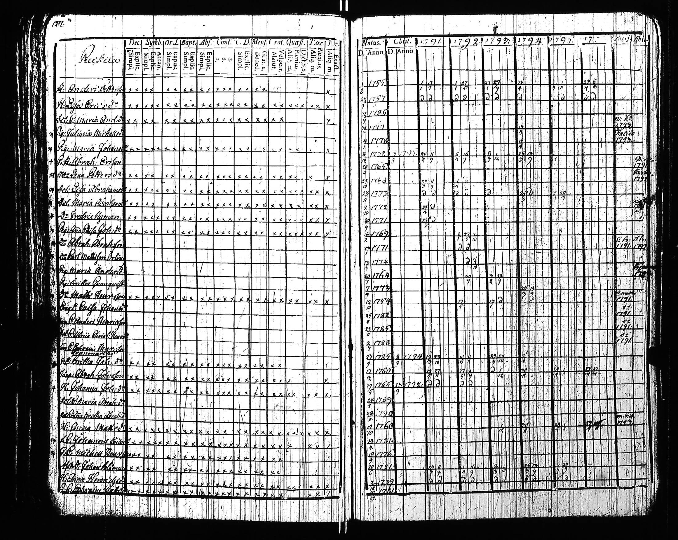 [ kuvat/135.jpg ]
