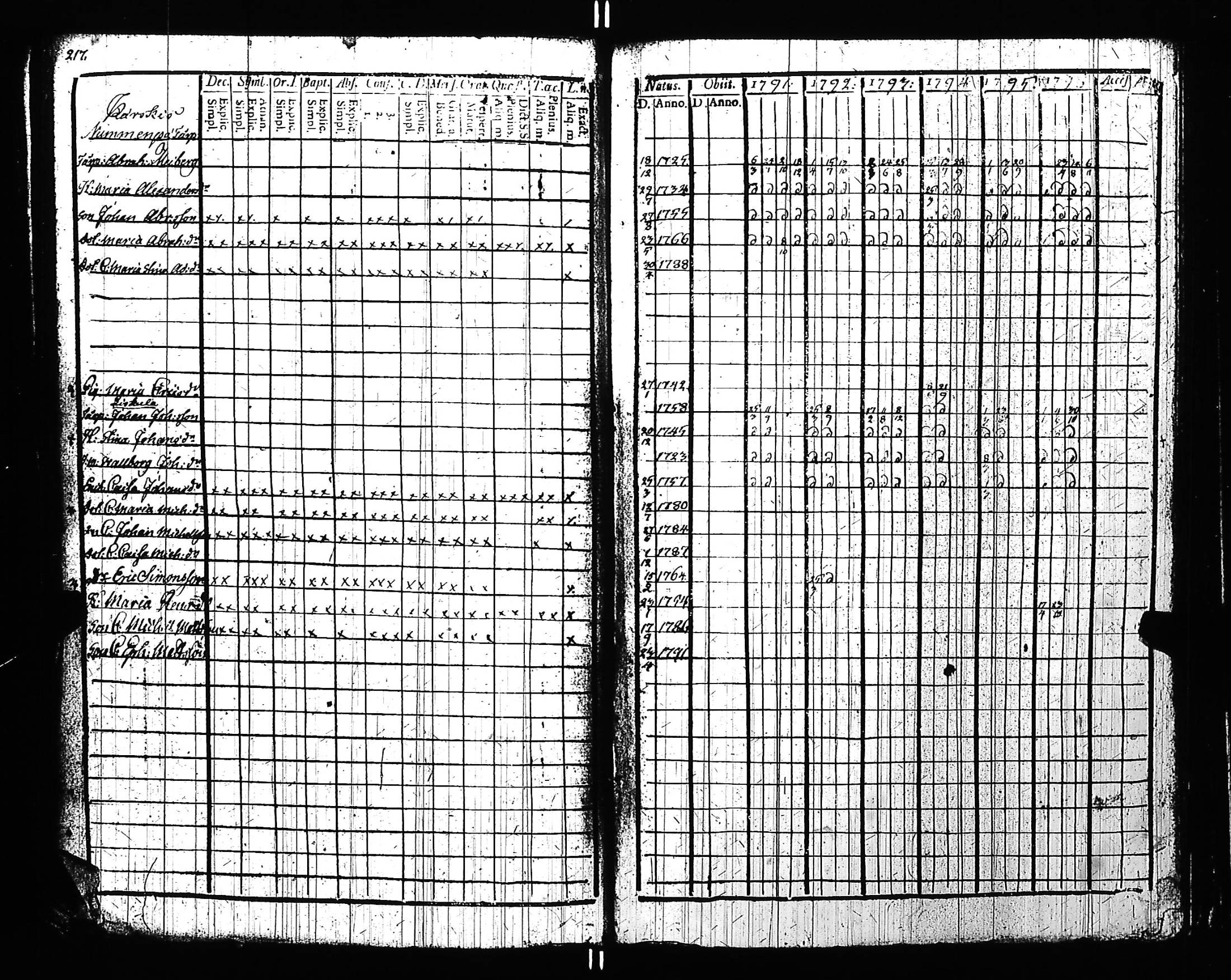 [ kuvat/226.jpg ]