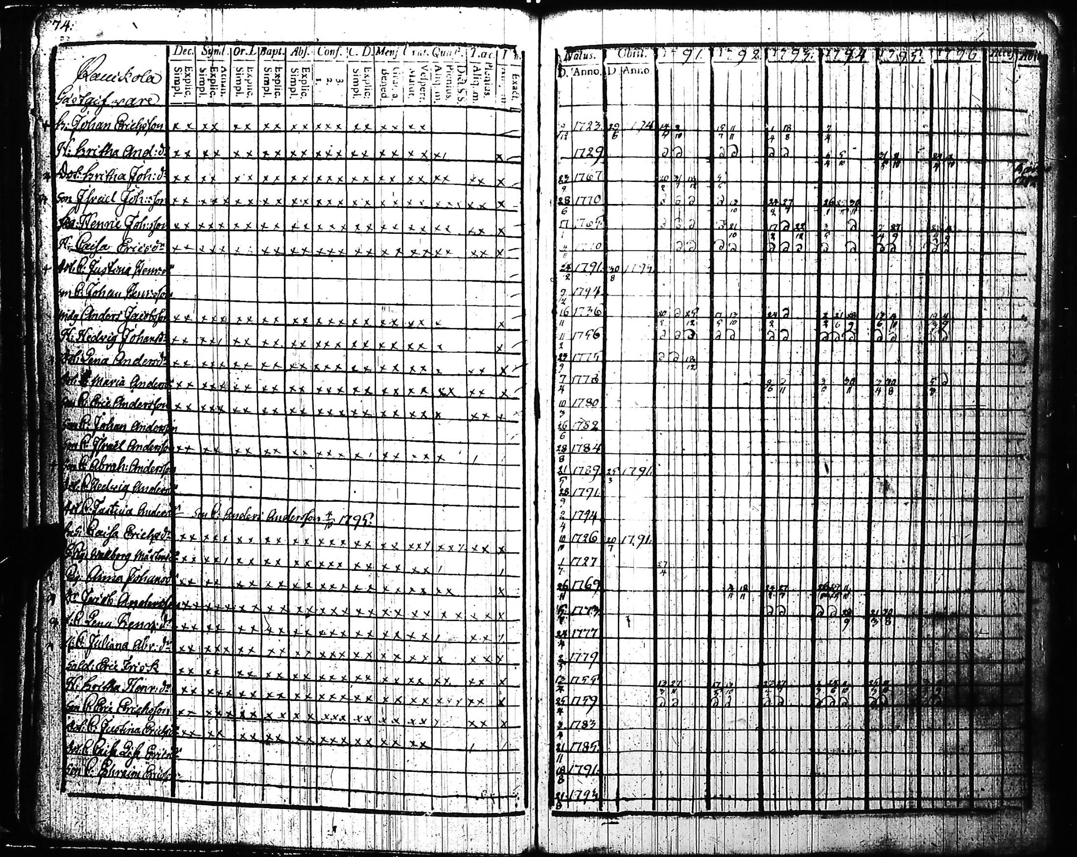 [ kuvat/76.jpg ]