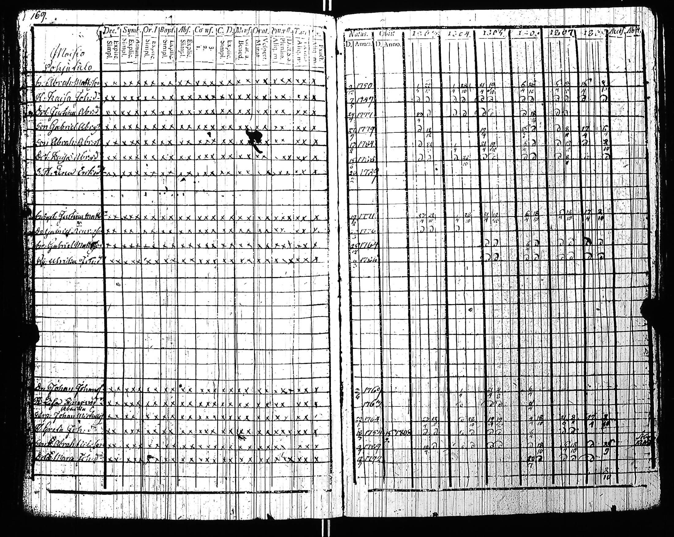 [ kuvat/168.jpg ]
