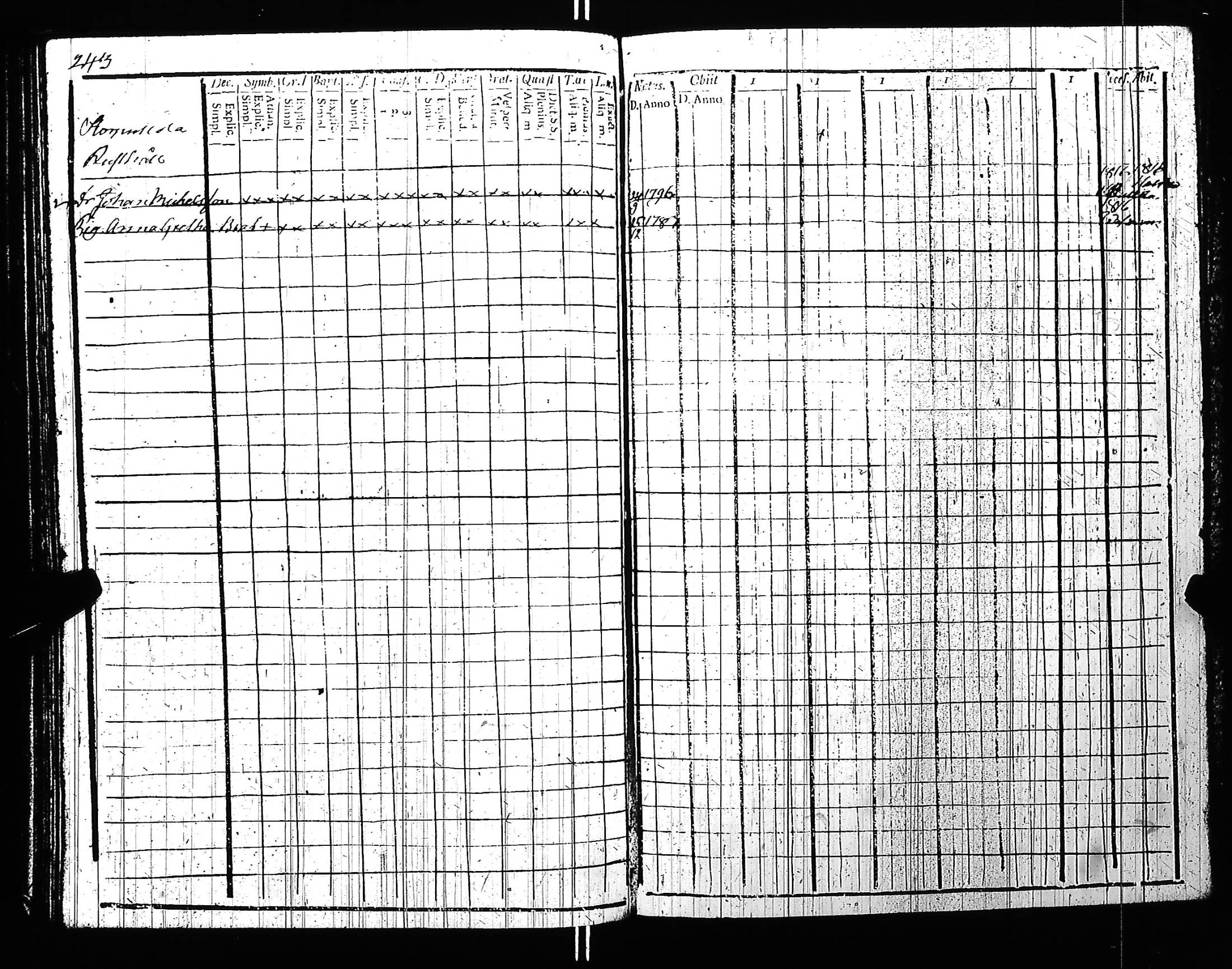 [ kuvat/225.jpg ]