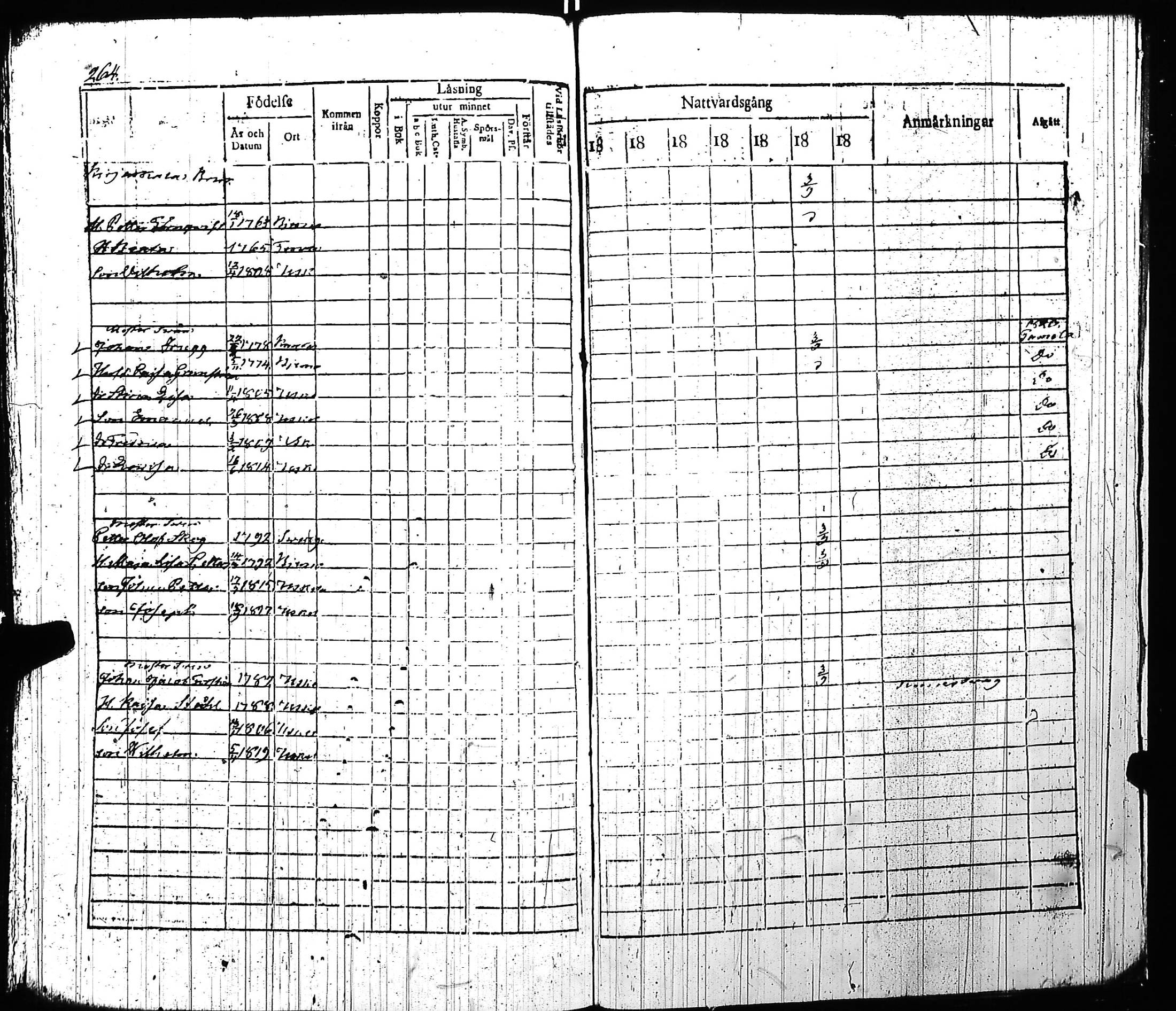 [ kuvat/270.jpg ]