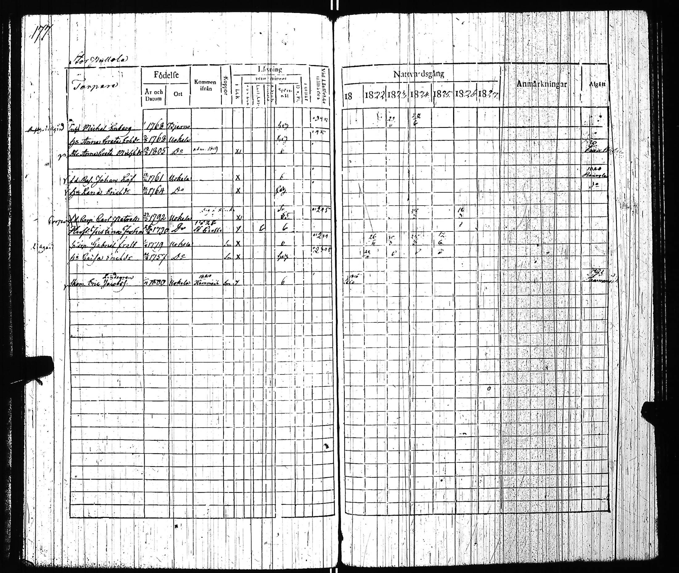 [ kuvat/182.jpg ]