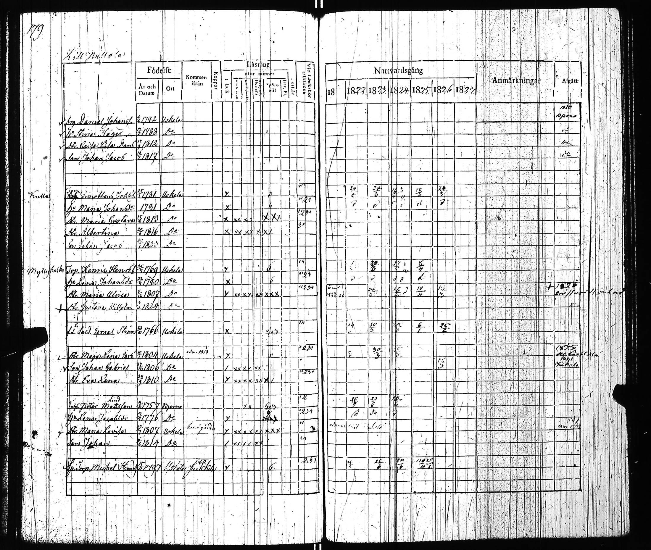 [ kuvat/184.jpg ]