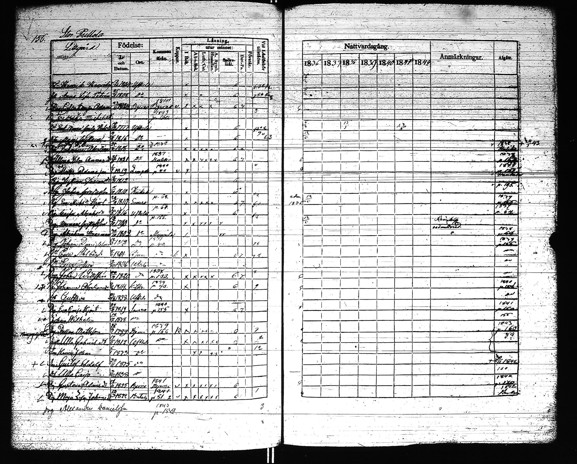 [ kuvat/160.jpg ]