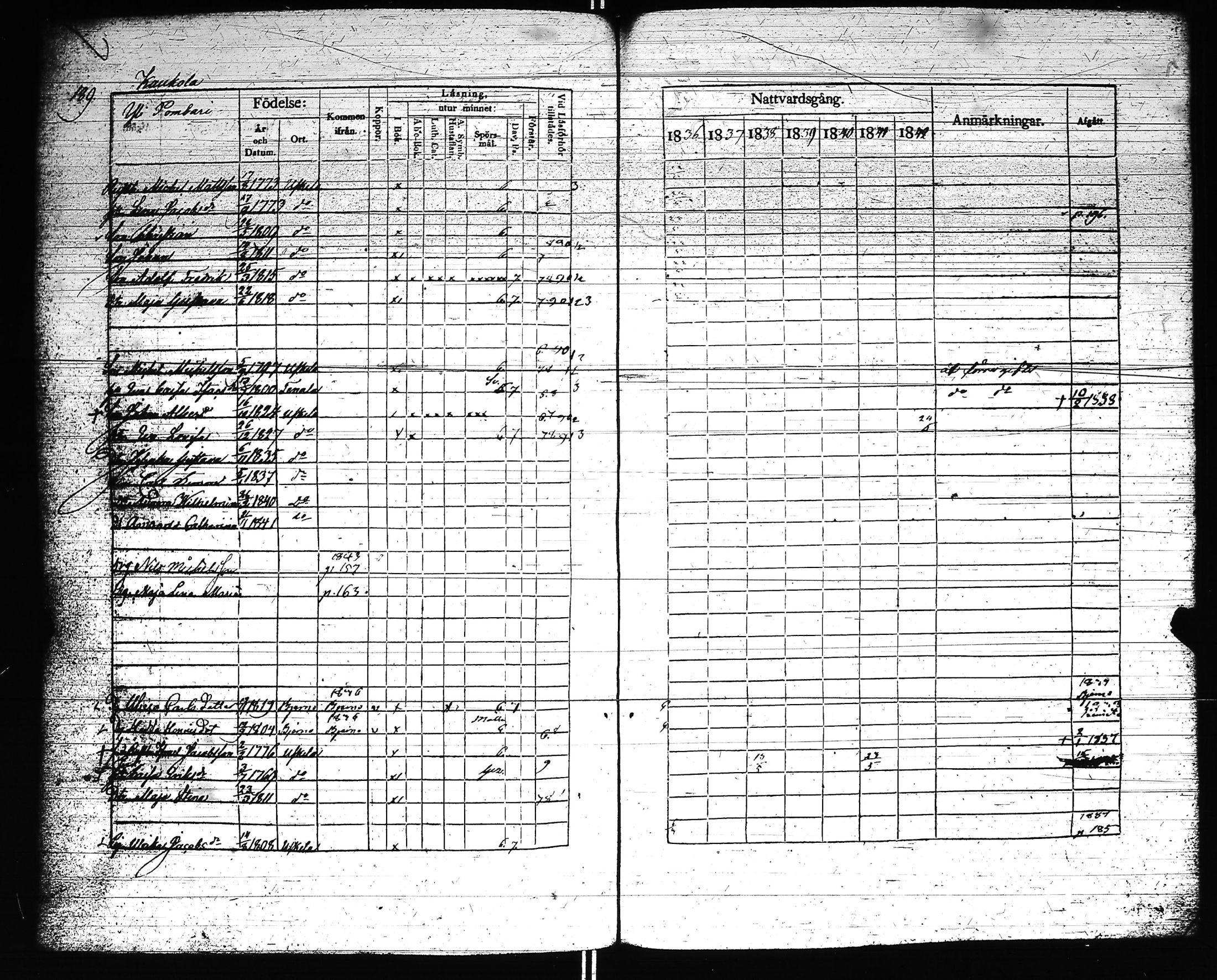 [ kuvat/193.jpg ]