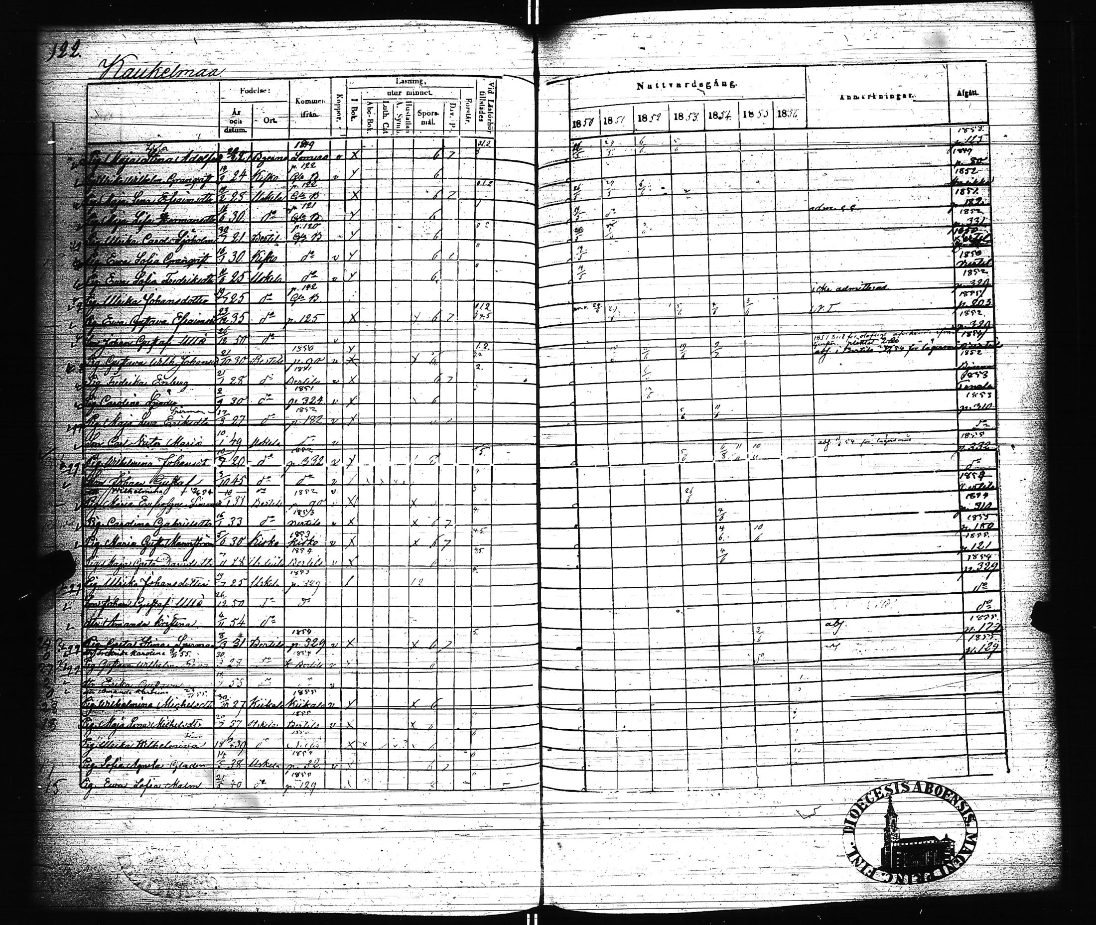 [ kuvat/125.jpg ]