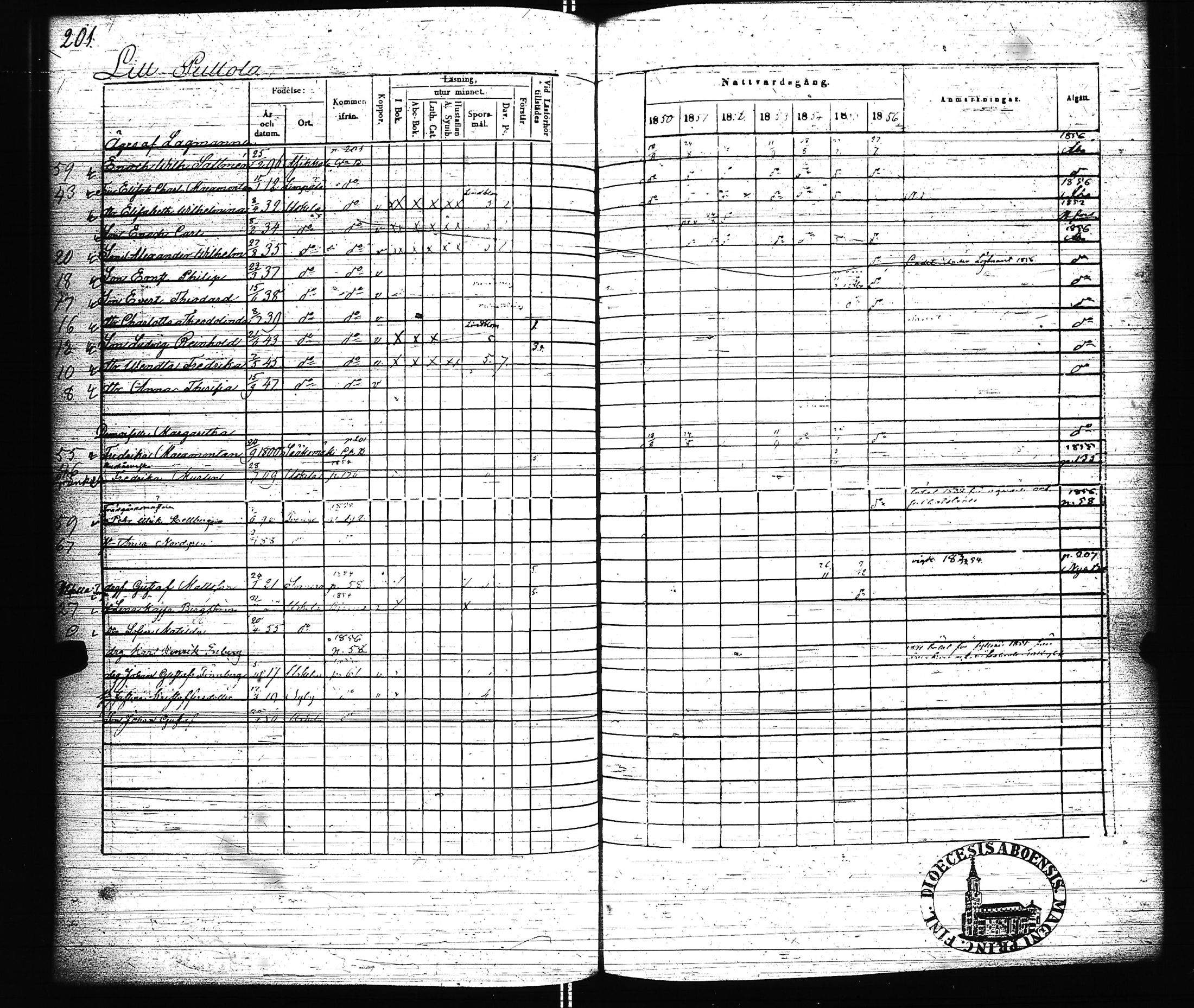 [ kuvat/204.jpg ]