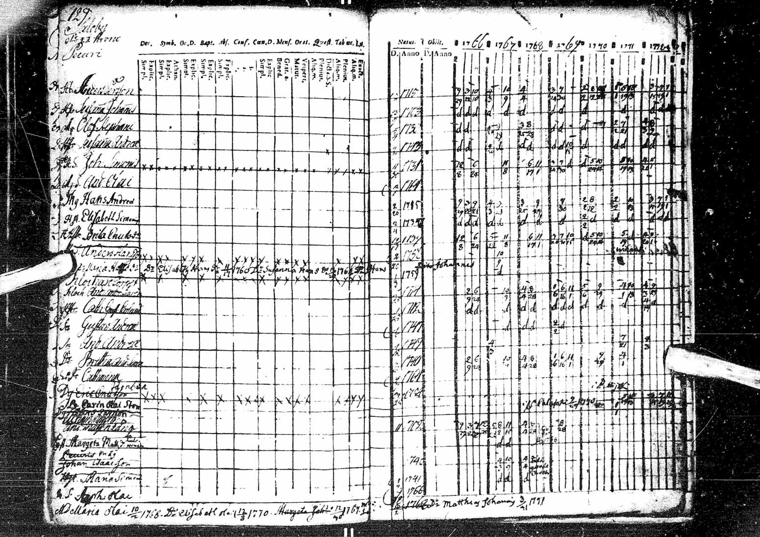[ kuvat/103.jpg ]