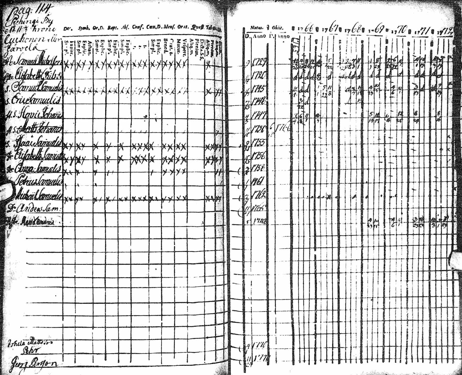 [ kuvat/87.jpg ]