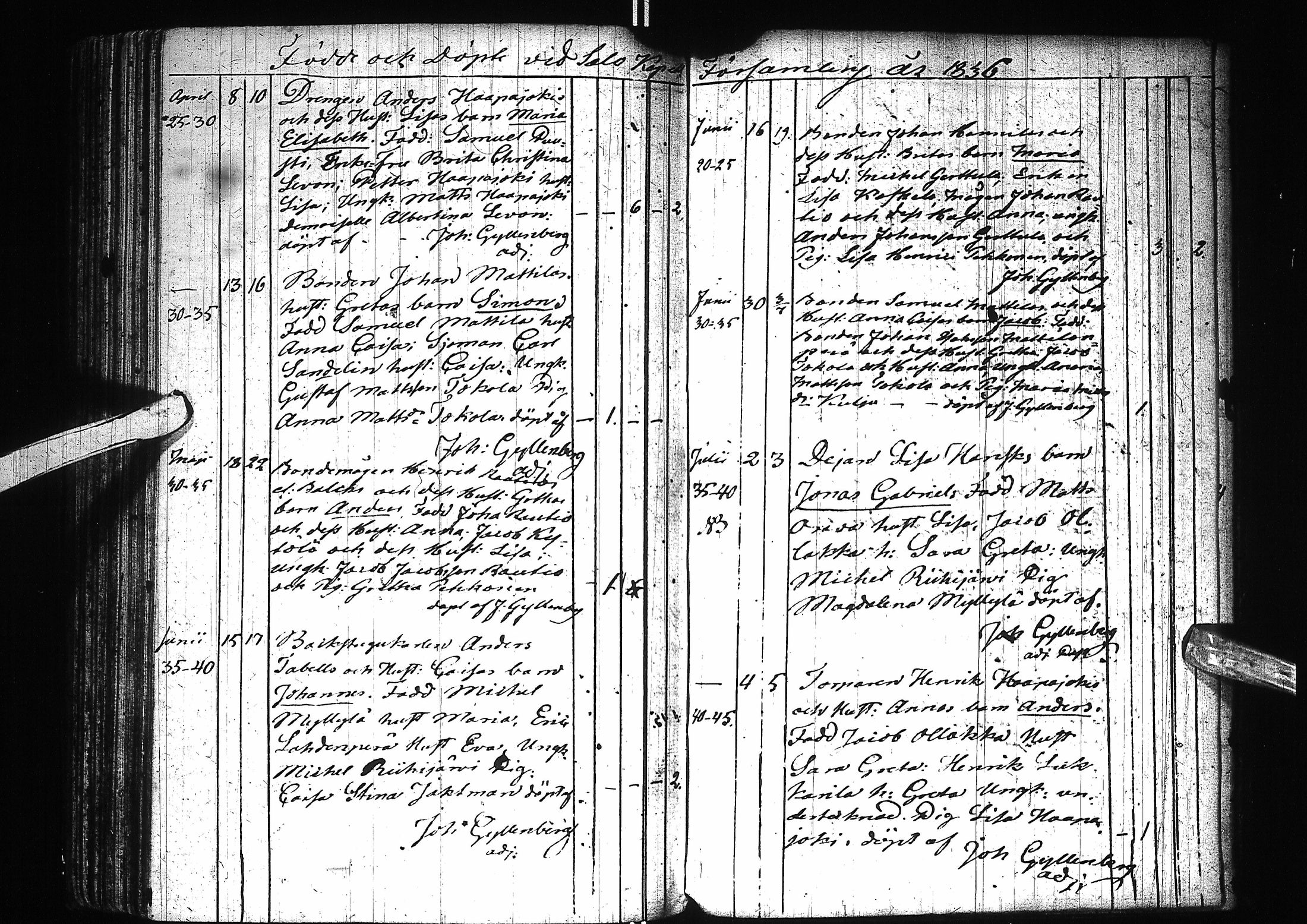 [ kuvat/210.jpg ]