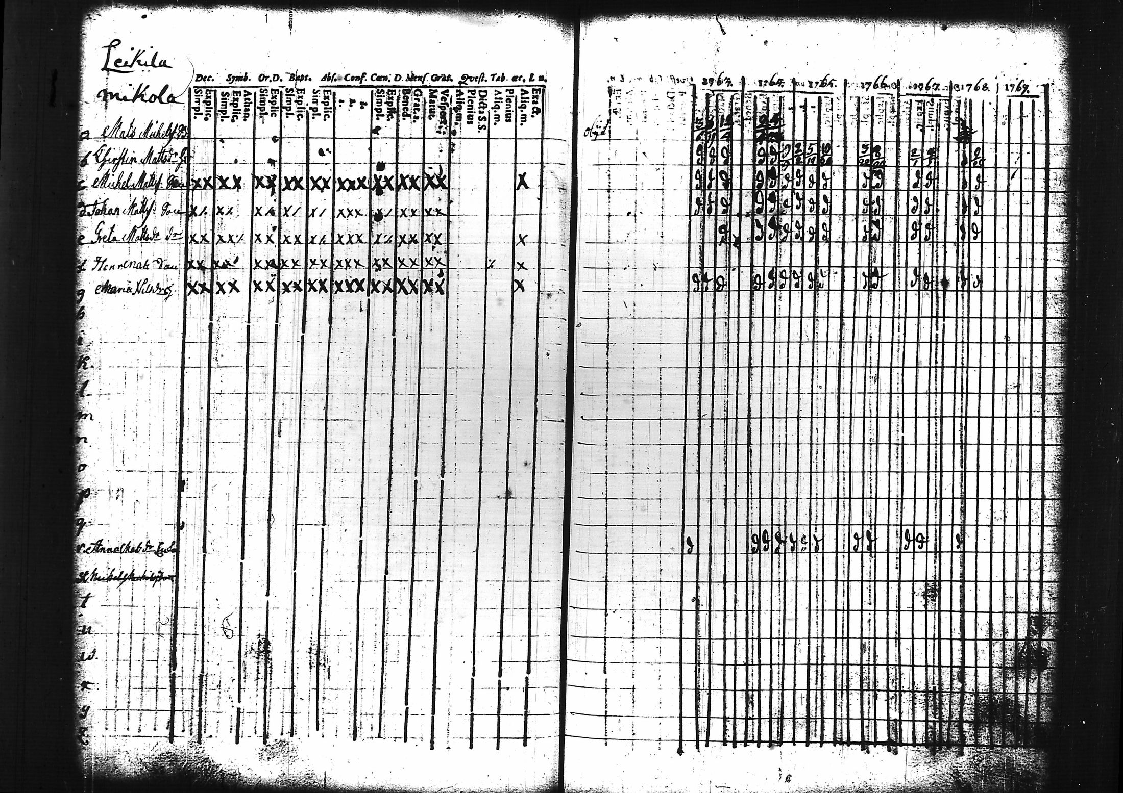 [ kuvat/81.jpg ]