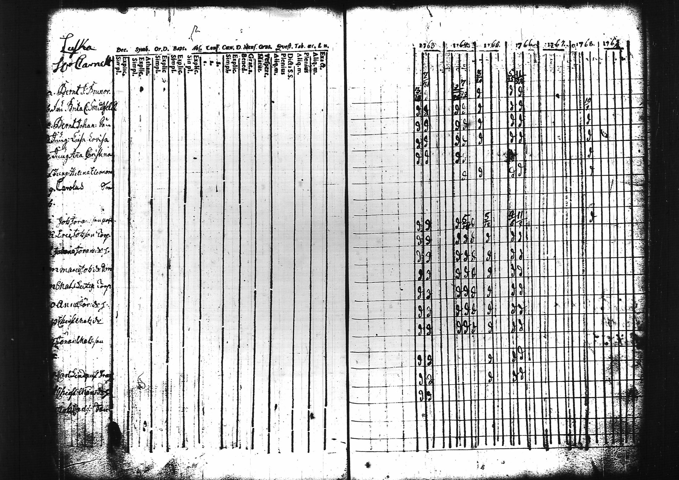 [ kuvat/84.jpg ]