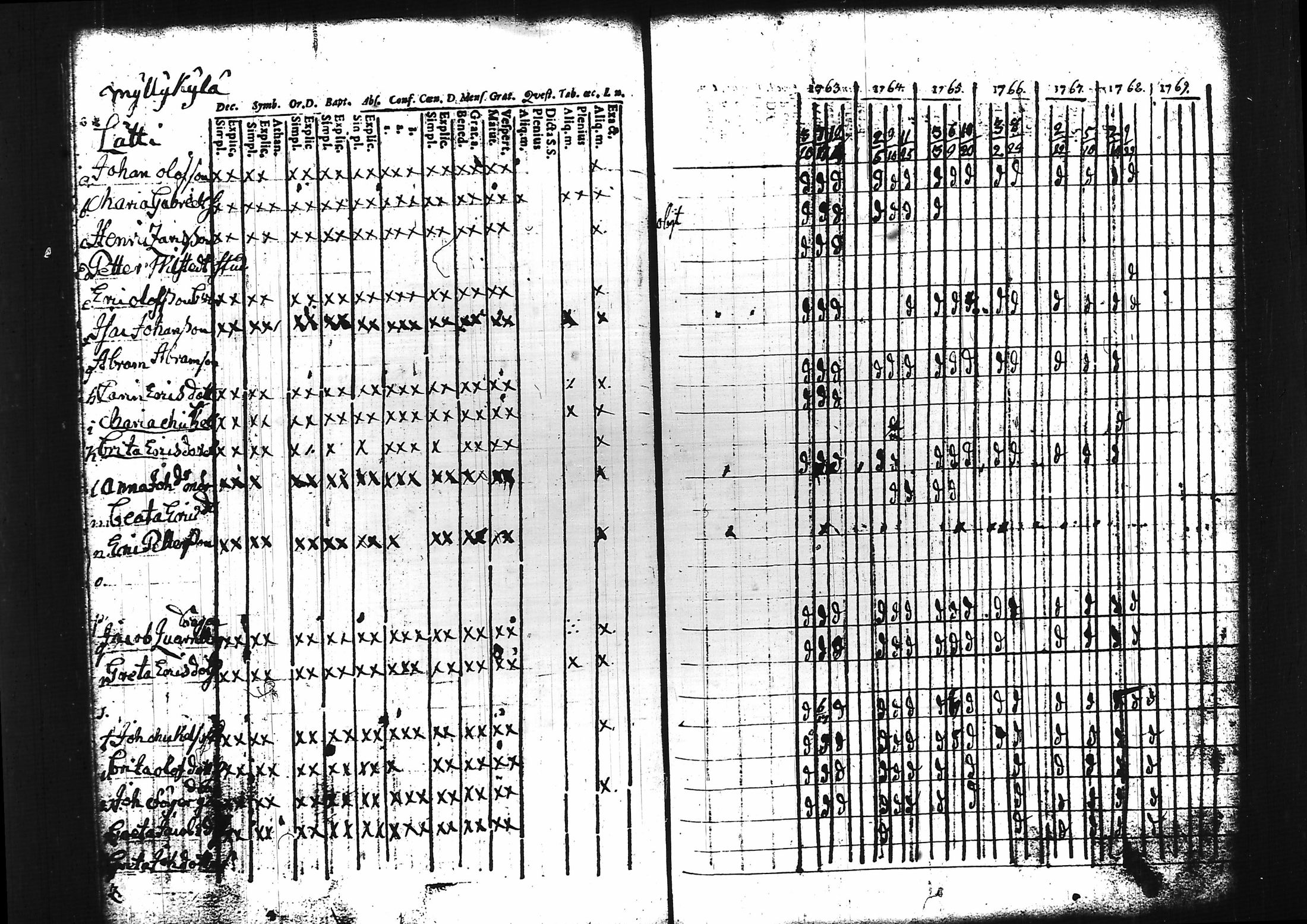 [ kuvat/91.jpg ]