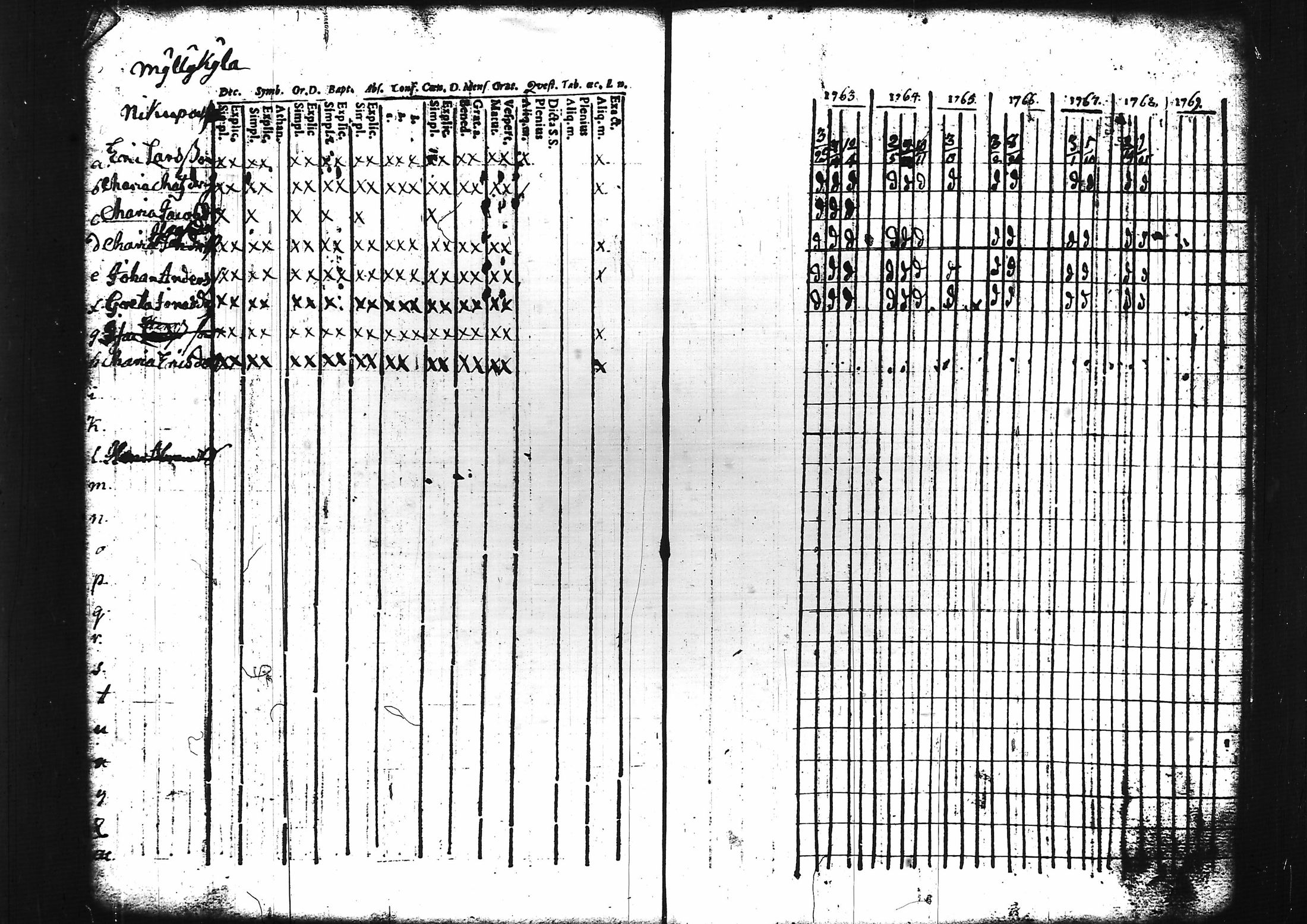 [ kuvat/93.jpg ]