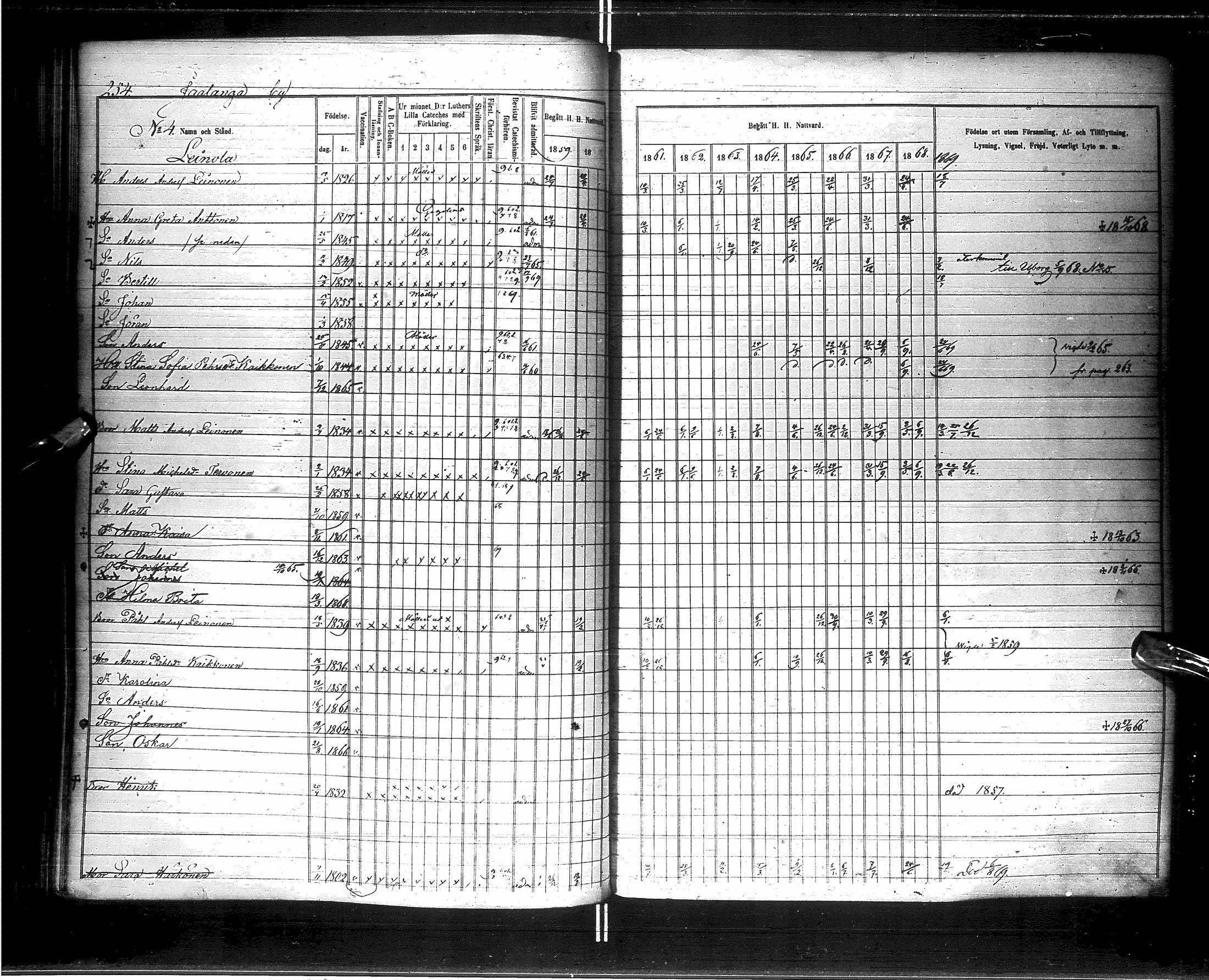 [ kuvat/257.jpg ]