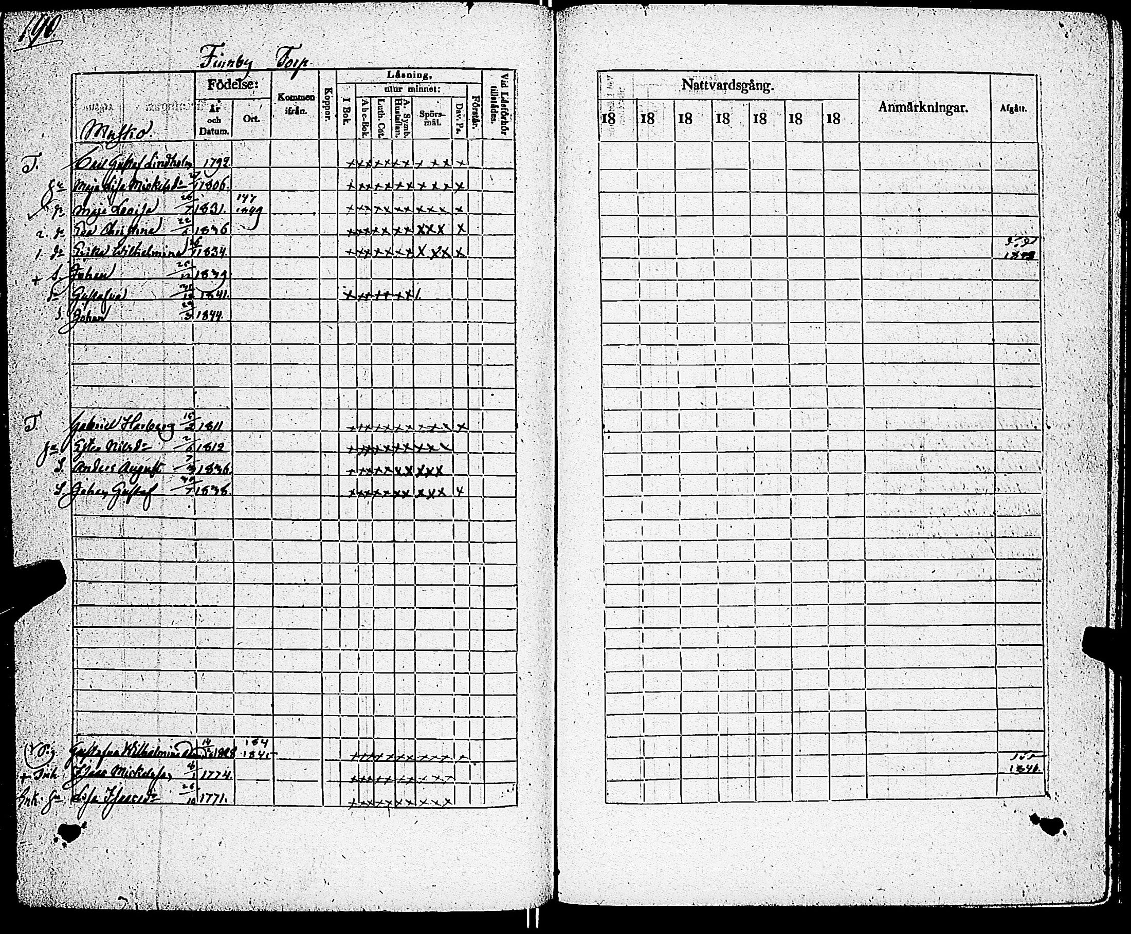 [ kuvat/196.jpg ]