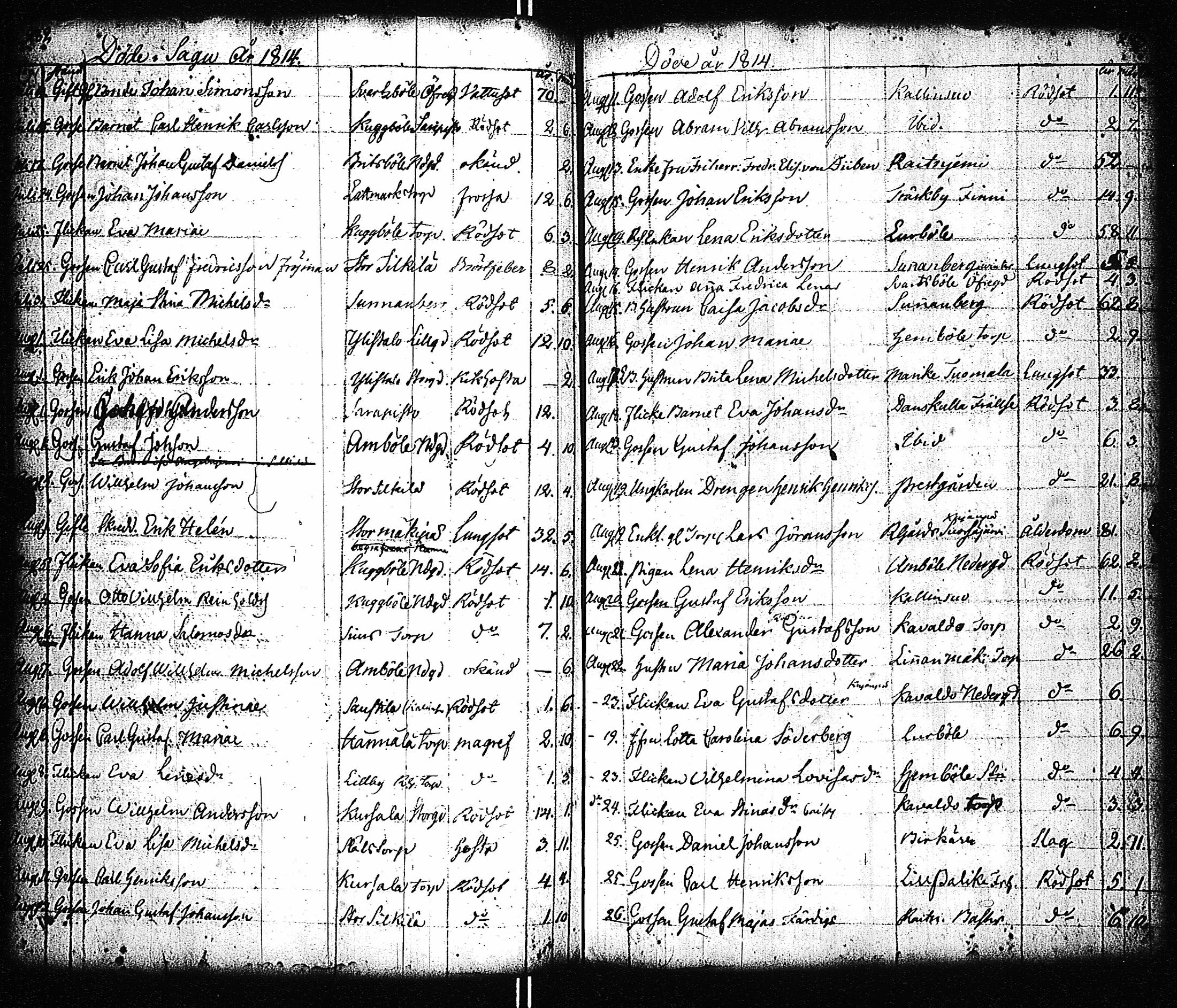 [ kuvat/145.jpg ]