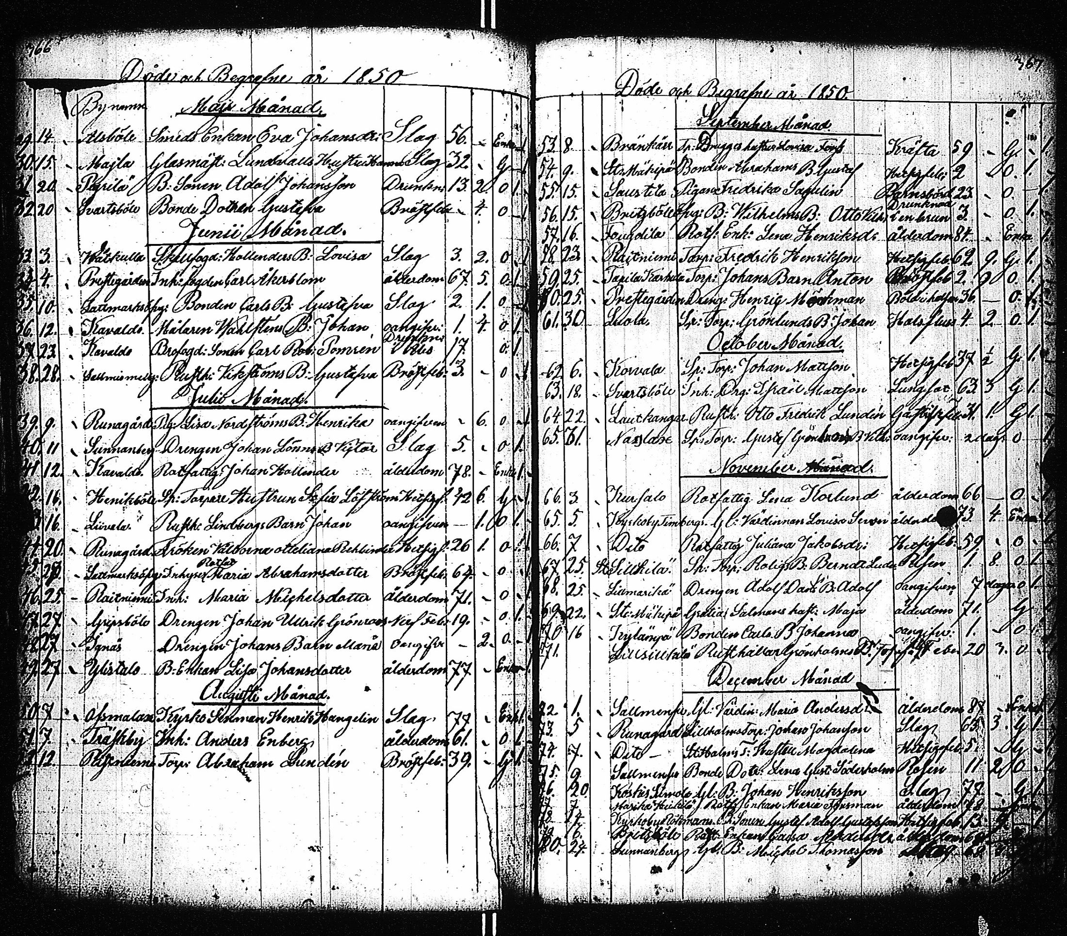 [ kuvat/187.jpg ]