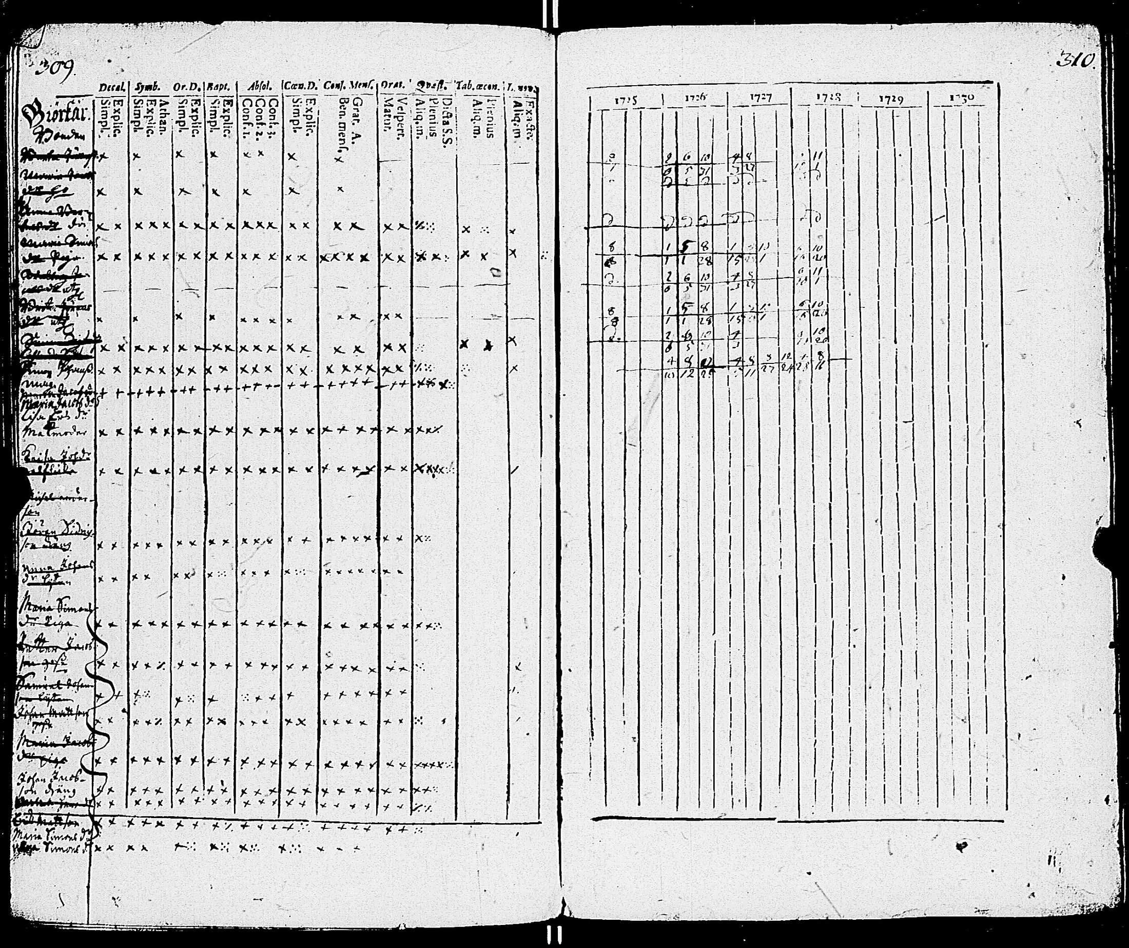 [ kuvat/159.jpg ]