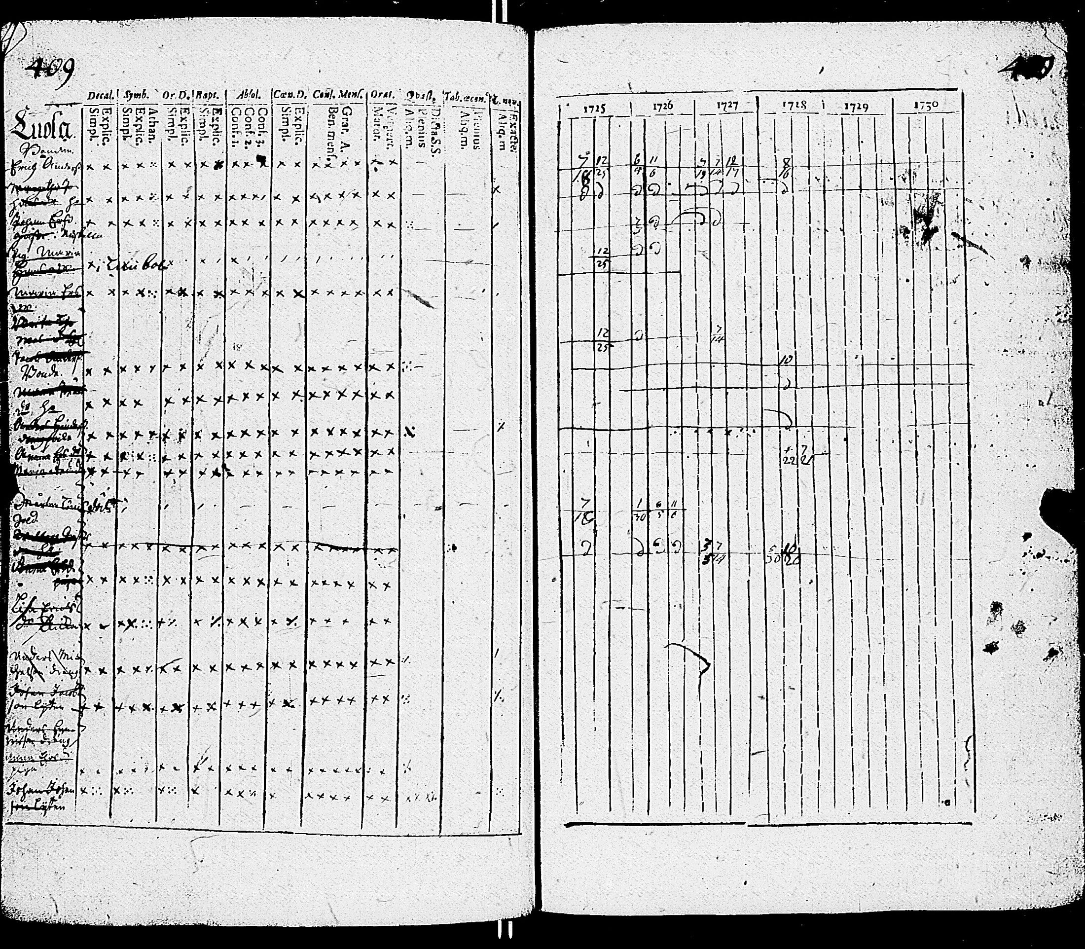[ kuvat/209.jpg ]