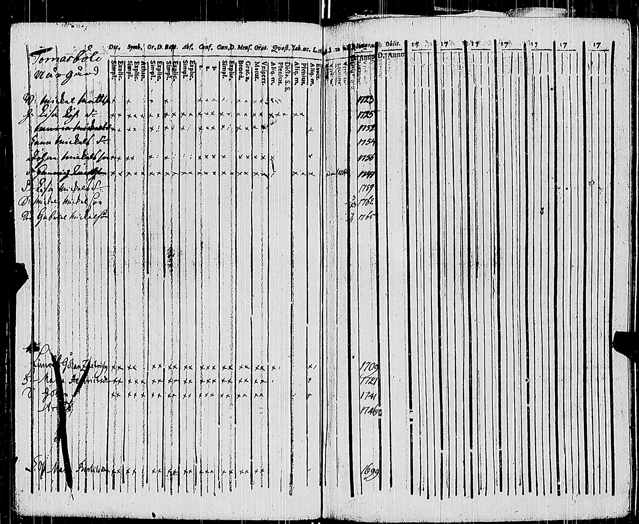 [ kuvat/143.jpg ]