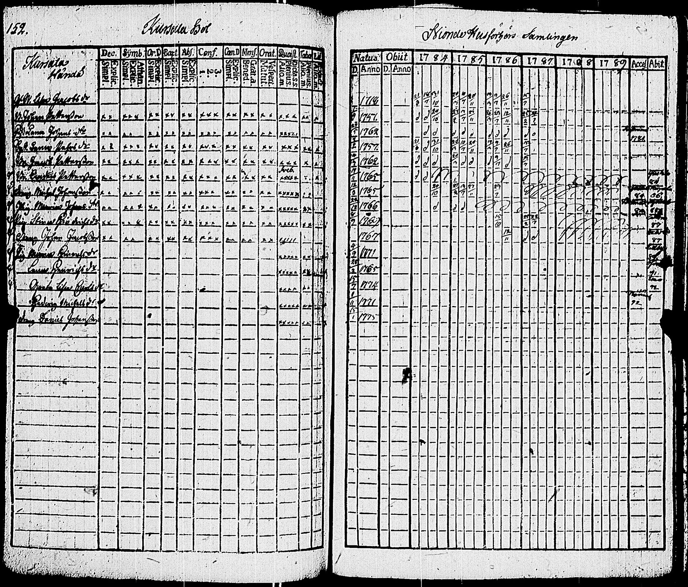 [ kuvat/164.jpg ]