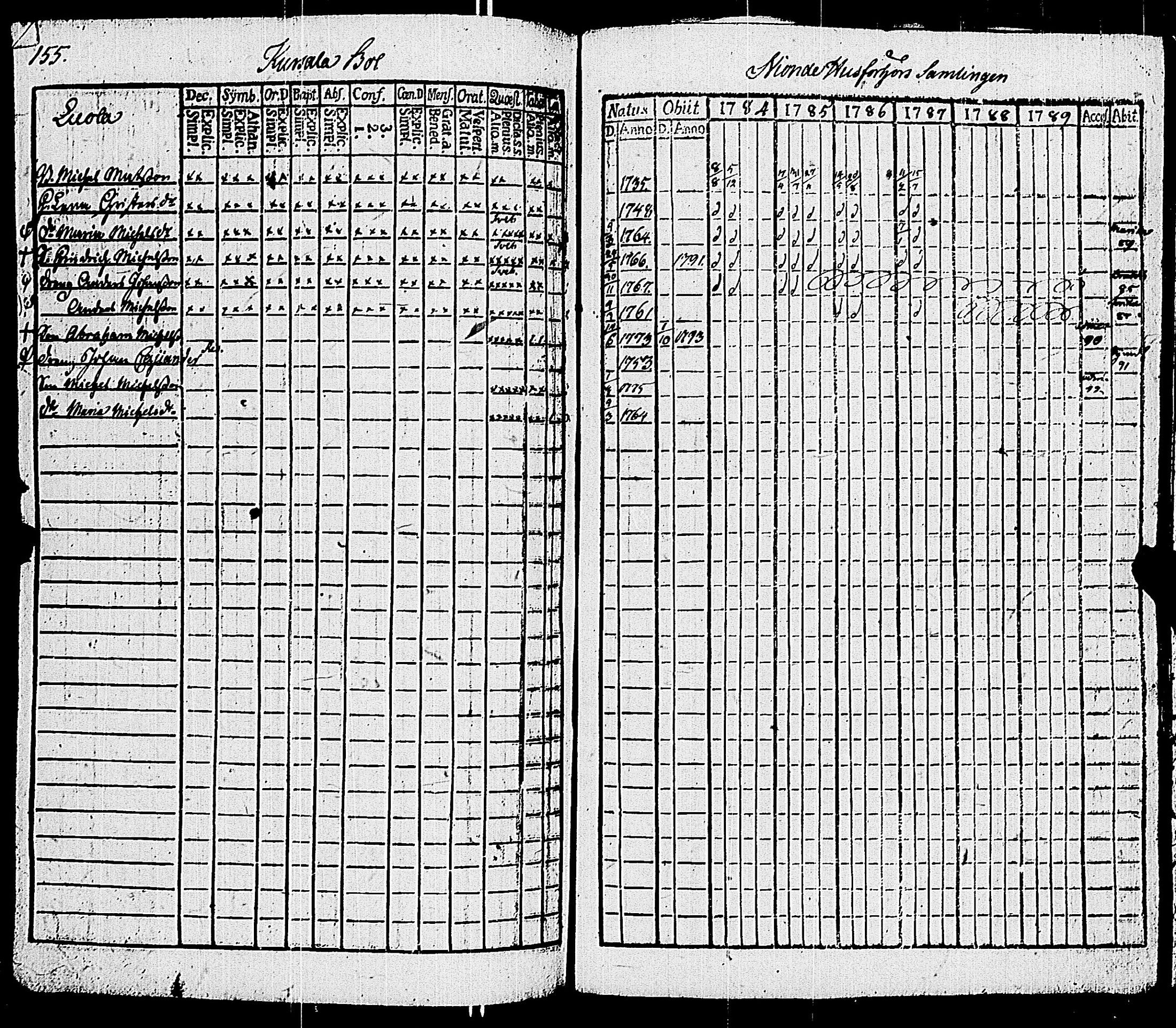 [ kuvat/167.jpg ]