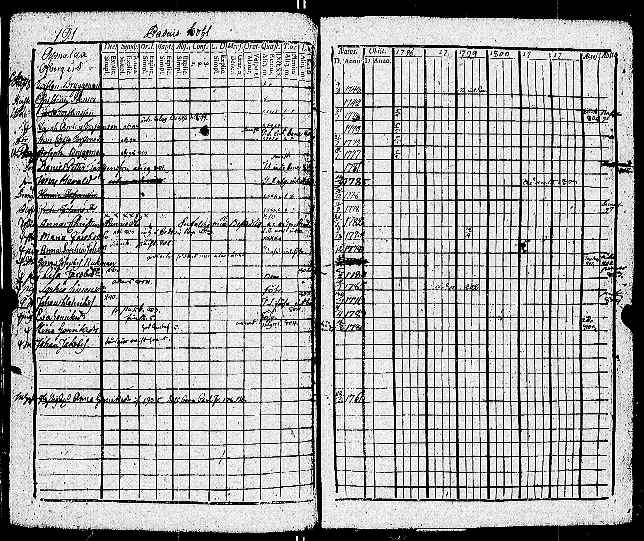 [ kuvat/197.jpg ]