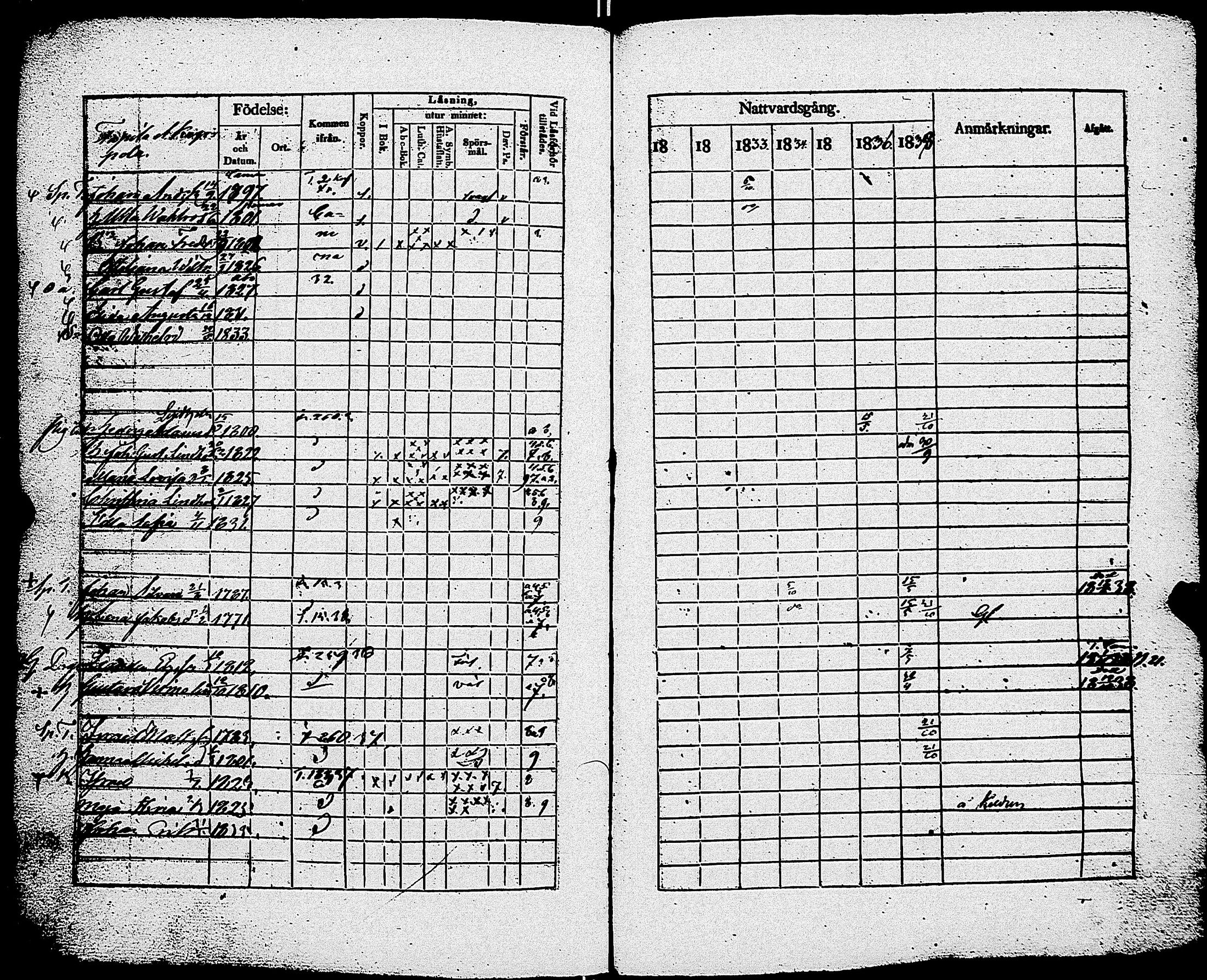 [ kuvat/219.jpg ]