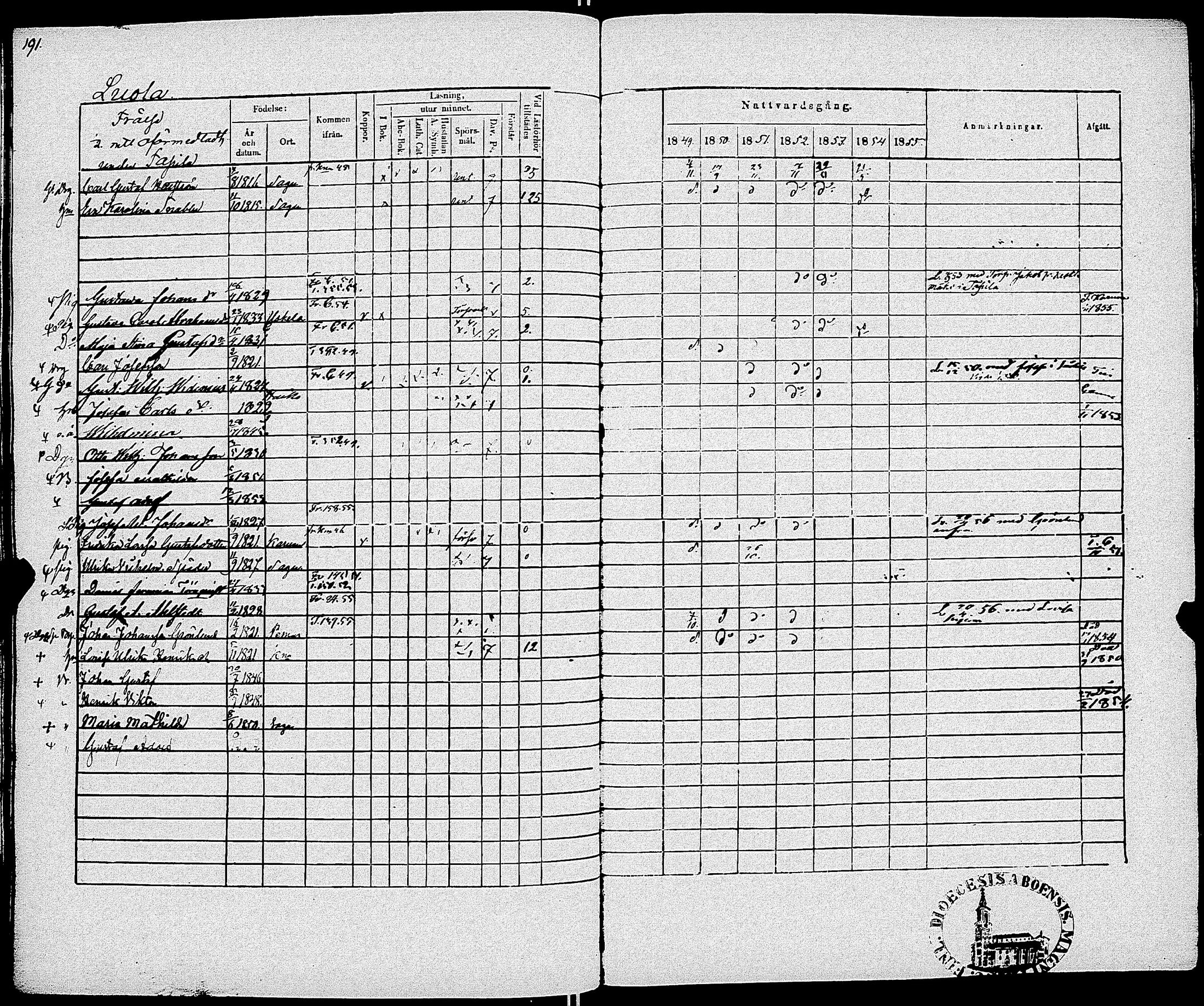 [ kuvat/196.jpg ]