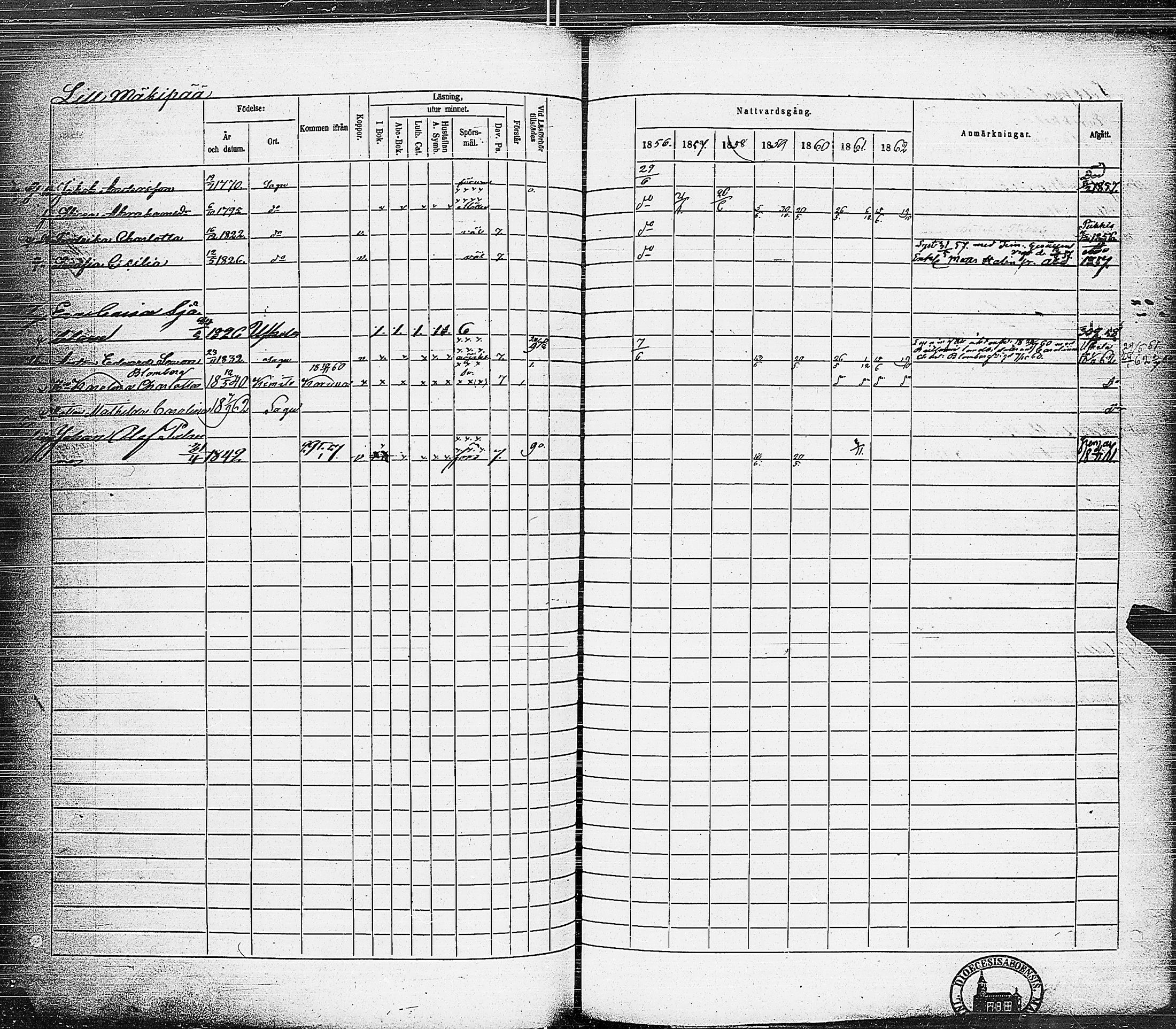 [ kuvat/192.jpg ]
