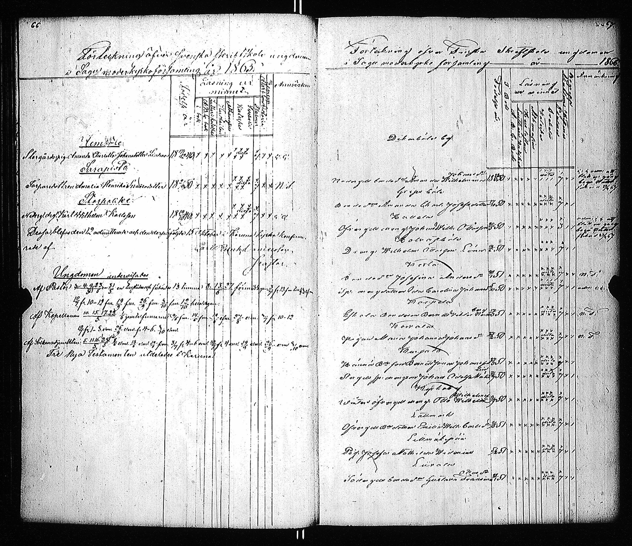 [ kuvat/36.jpg ]