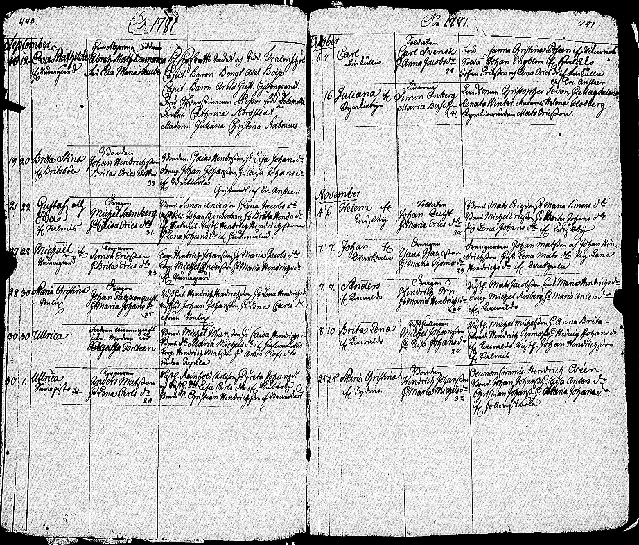 [ kuvat/225.jpg ]
