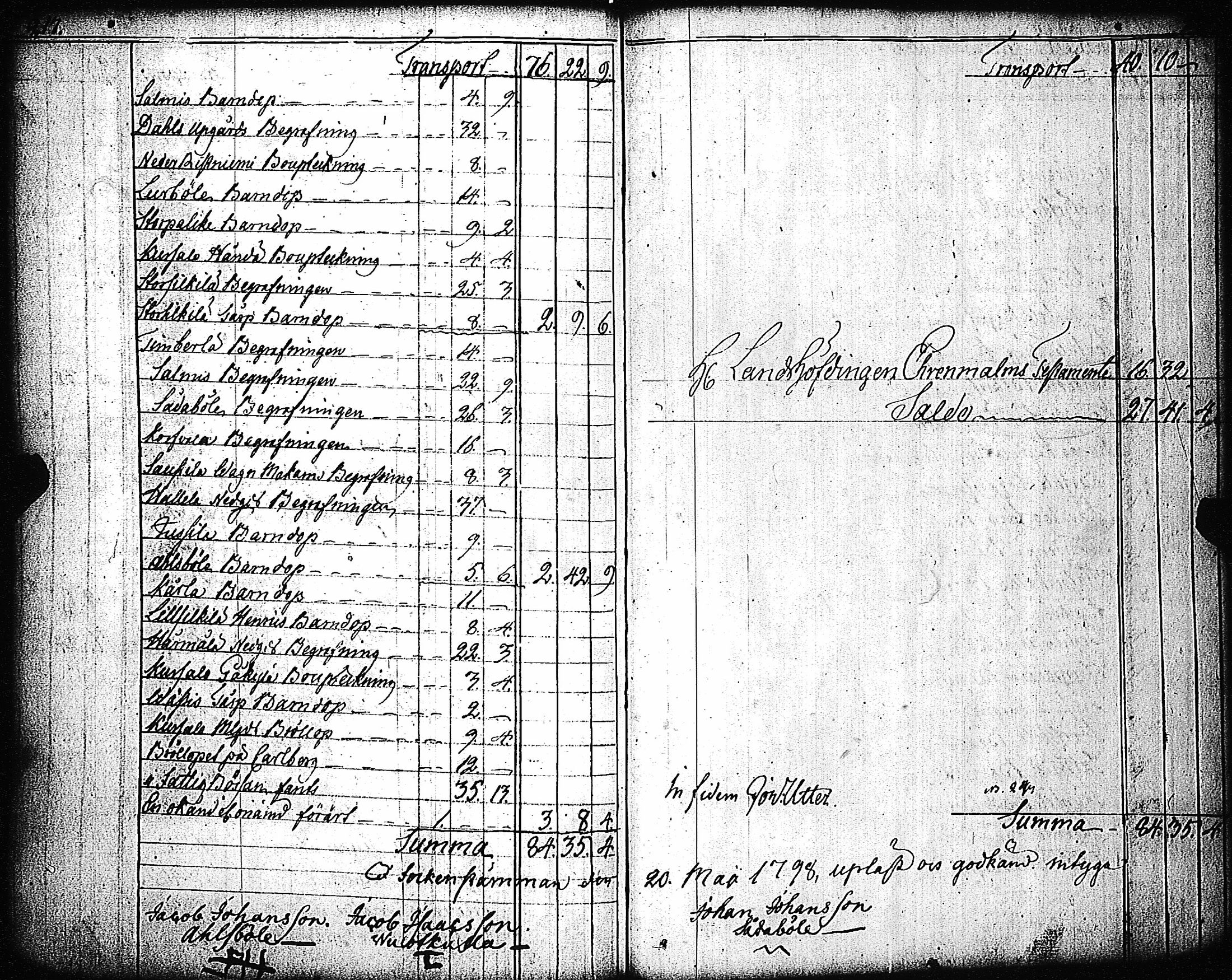 [ kuvat/112.jpg ]