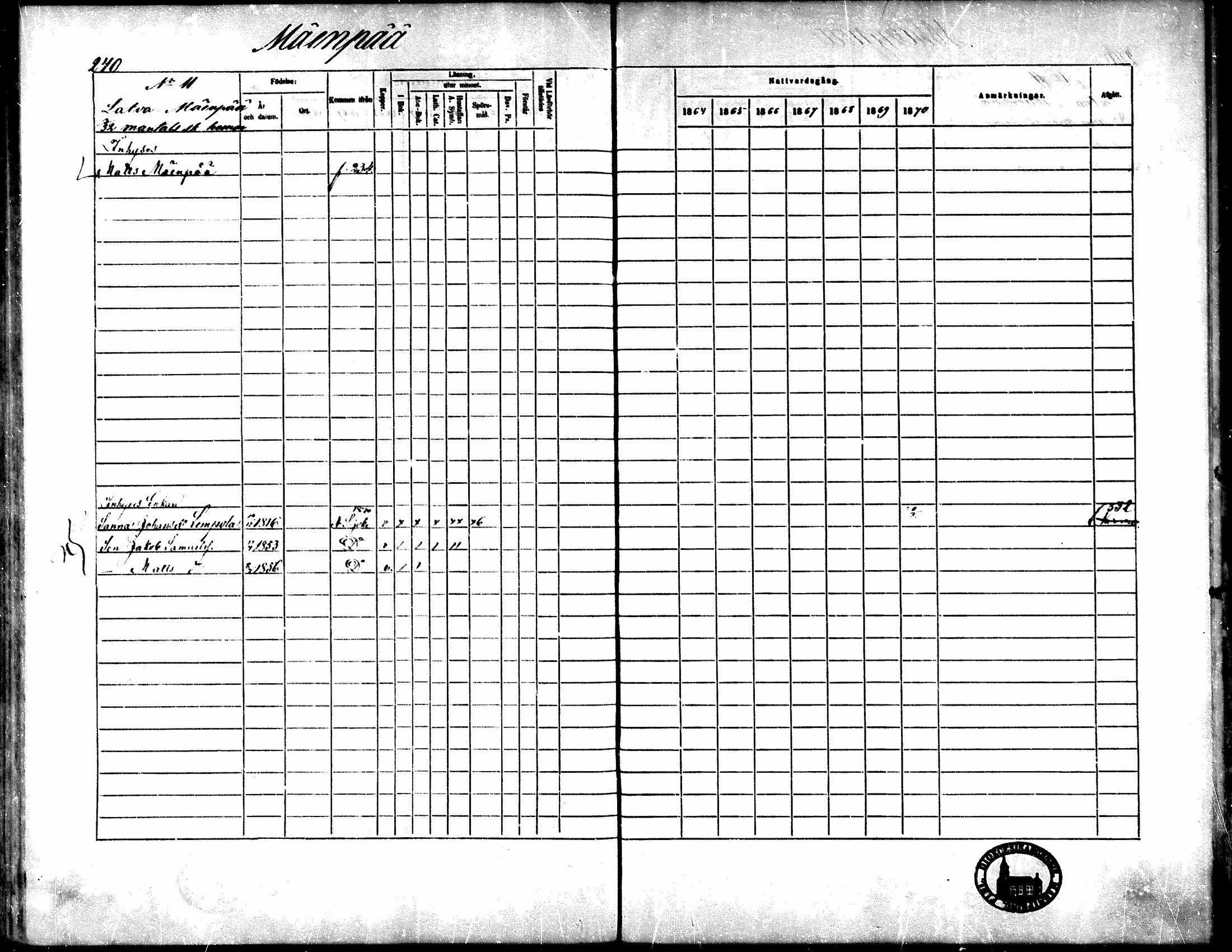 [ kuvat/195.jpg ]