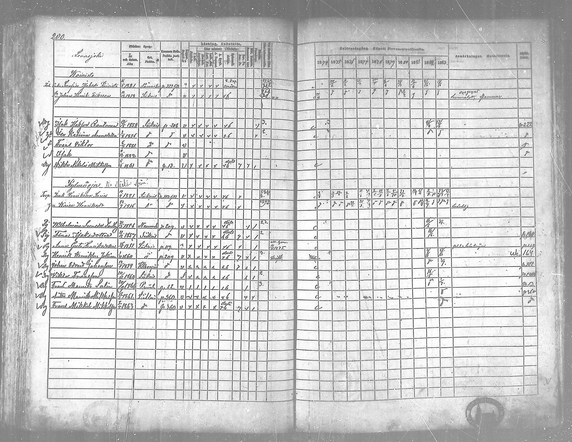 [ kuvat/194.jpg ]