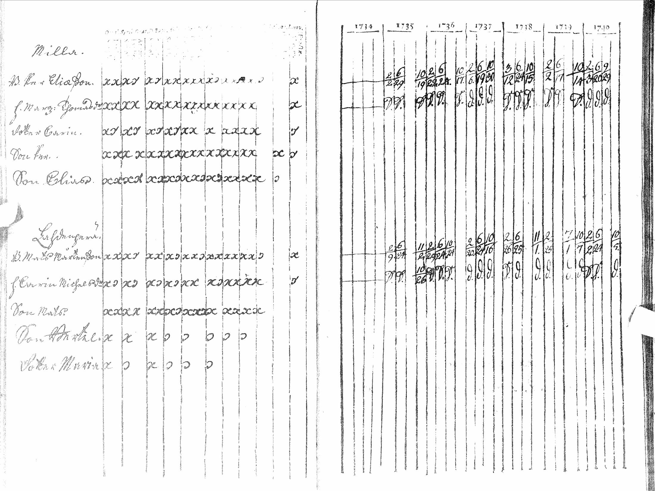 [ kuvat/32.jpg ]