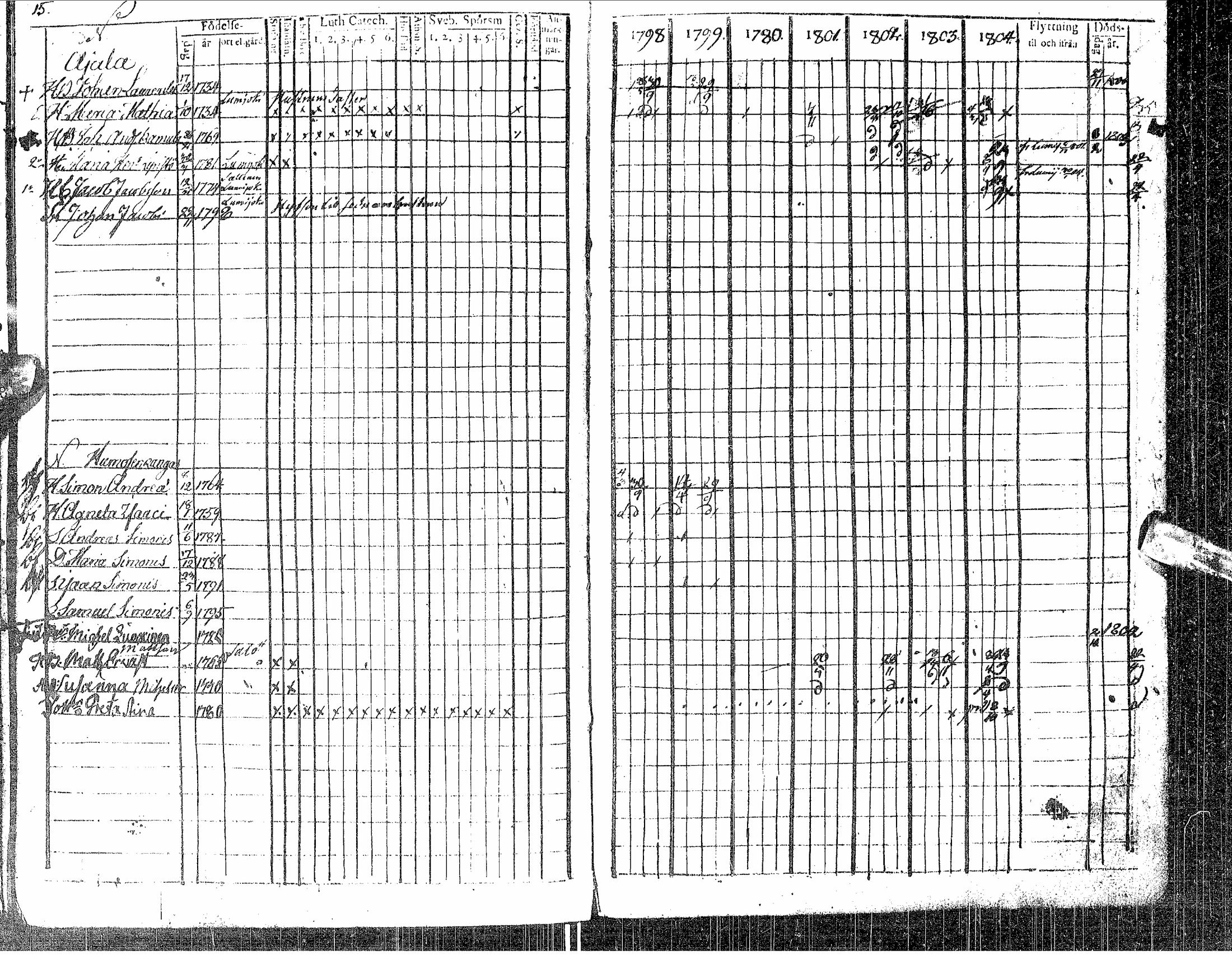 [ kuvat/103.jpg ]