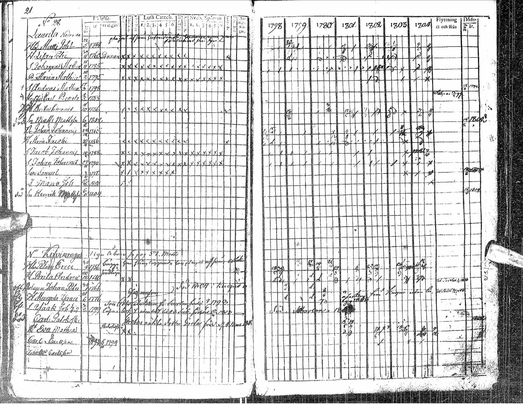 [ kuvat/109.jpg ]