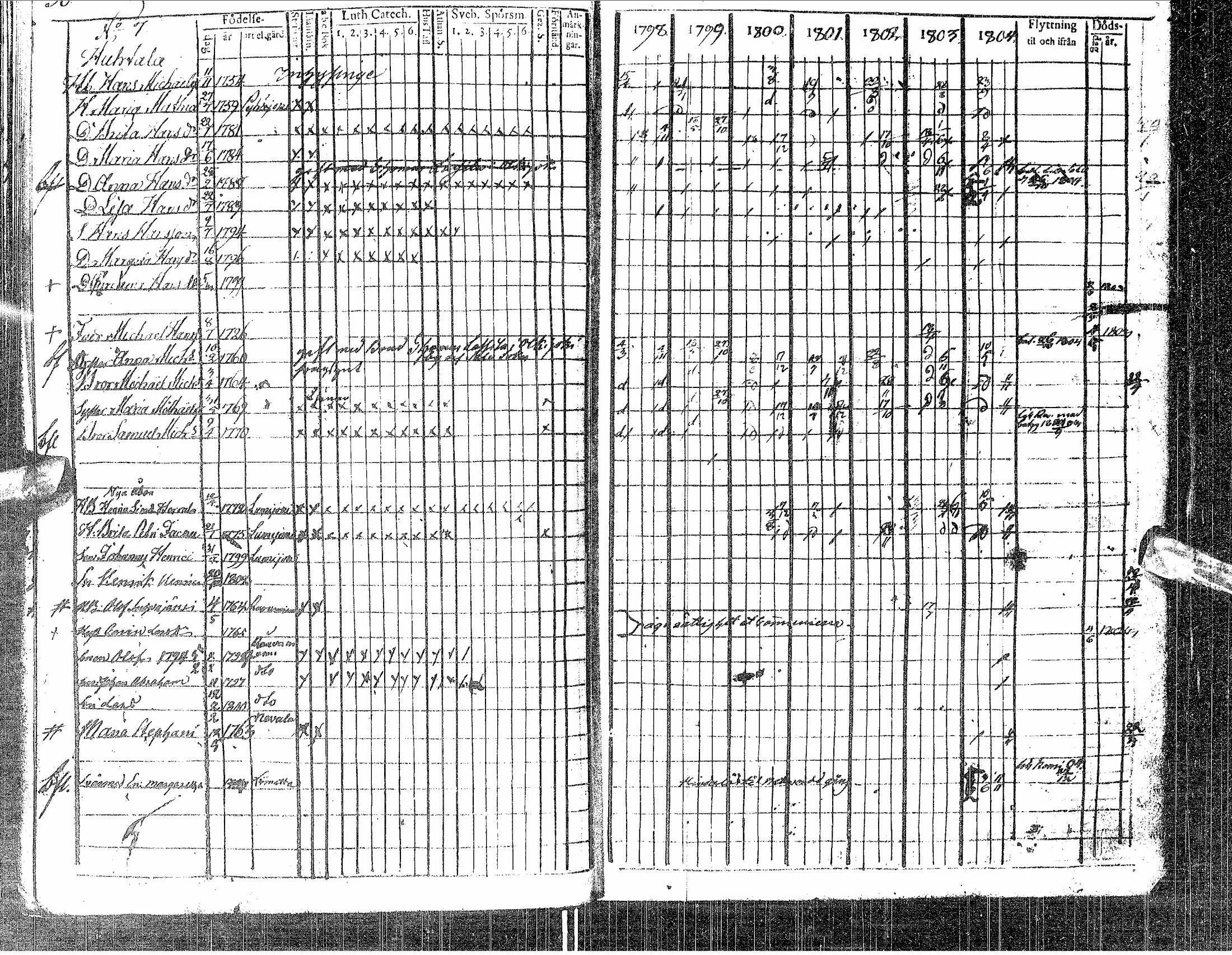 [ kuvat/119.jpg ]
