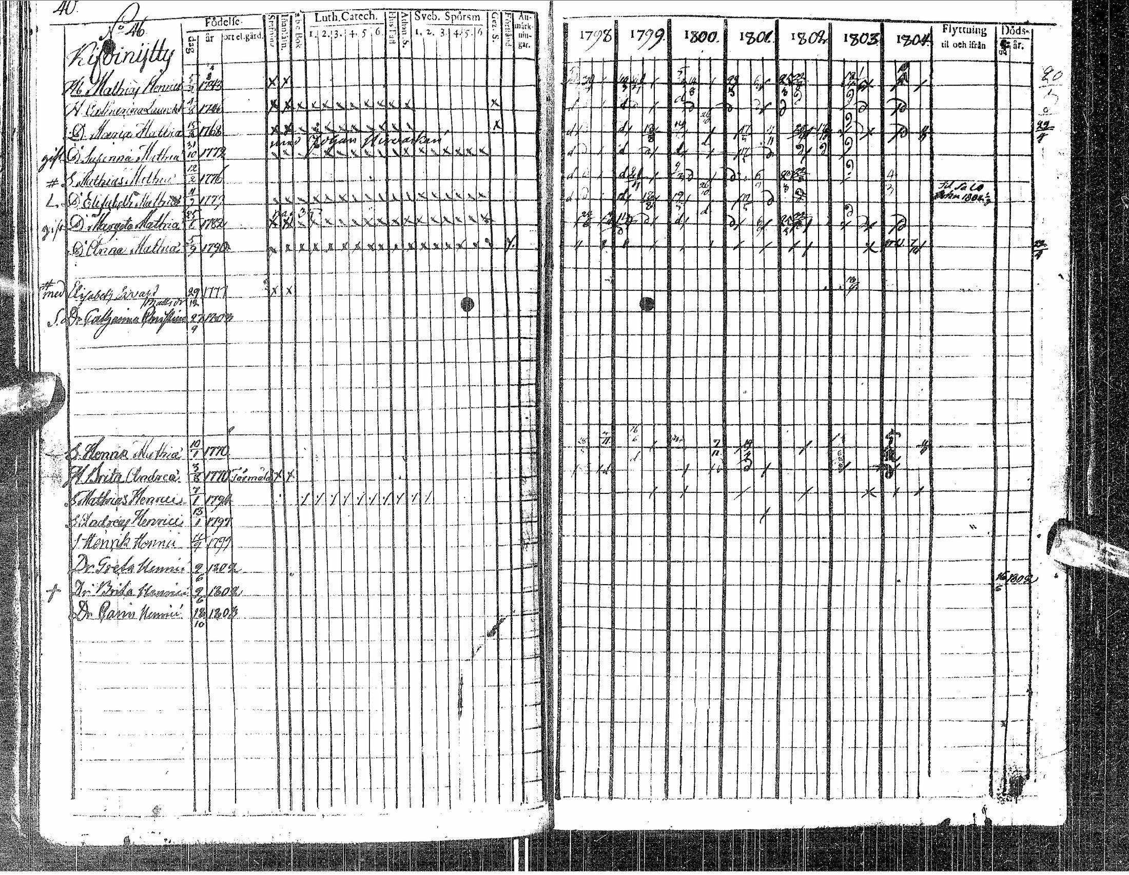 [ kuvat/129.jpg ]